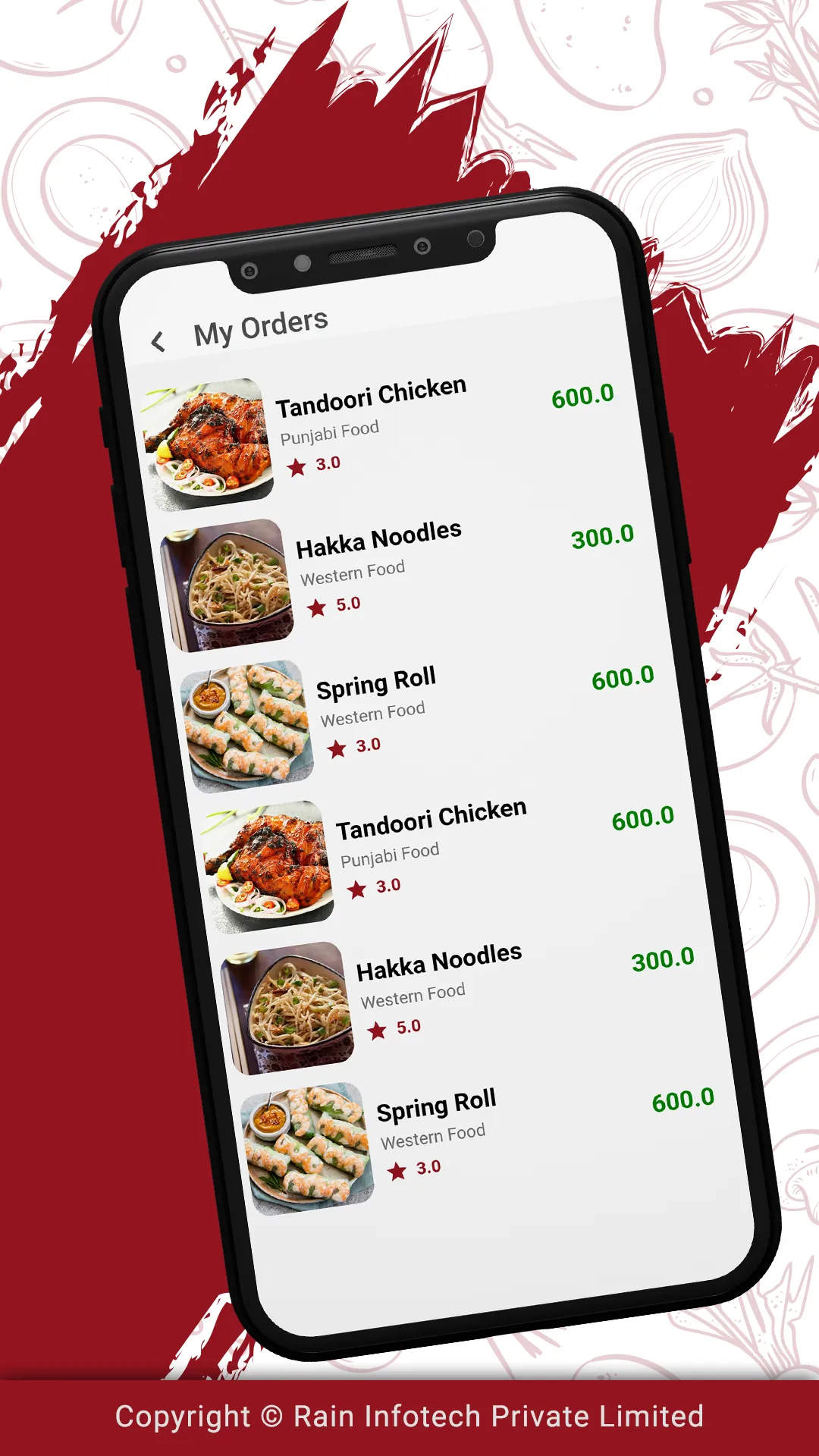 Flutter Food Delivery UI Kit | Indus Appstore | Screenshot