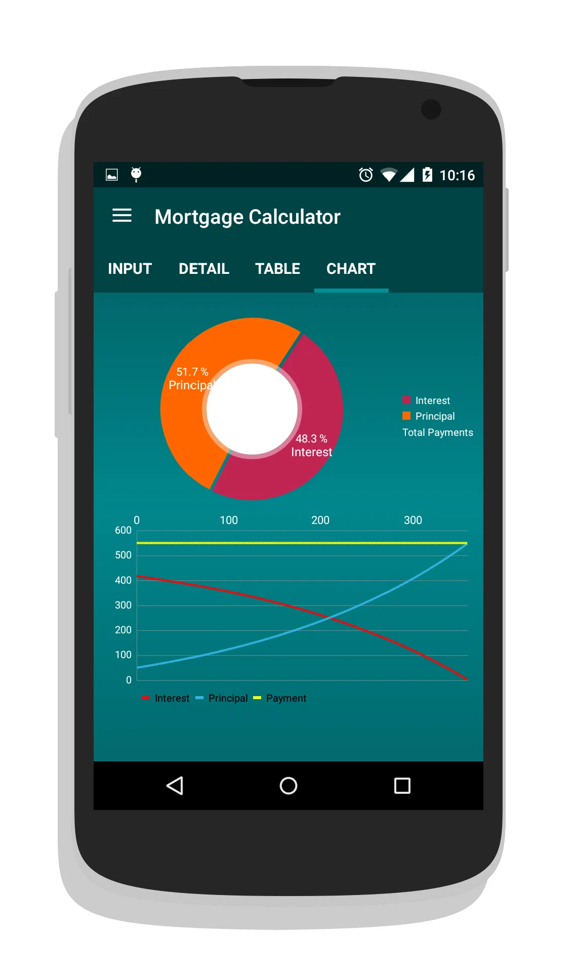 Mortgage Calculator | Indus Appstore | Screenshot