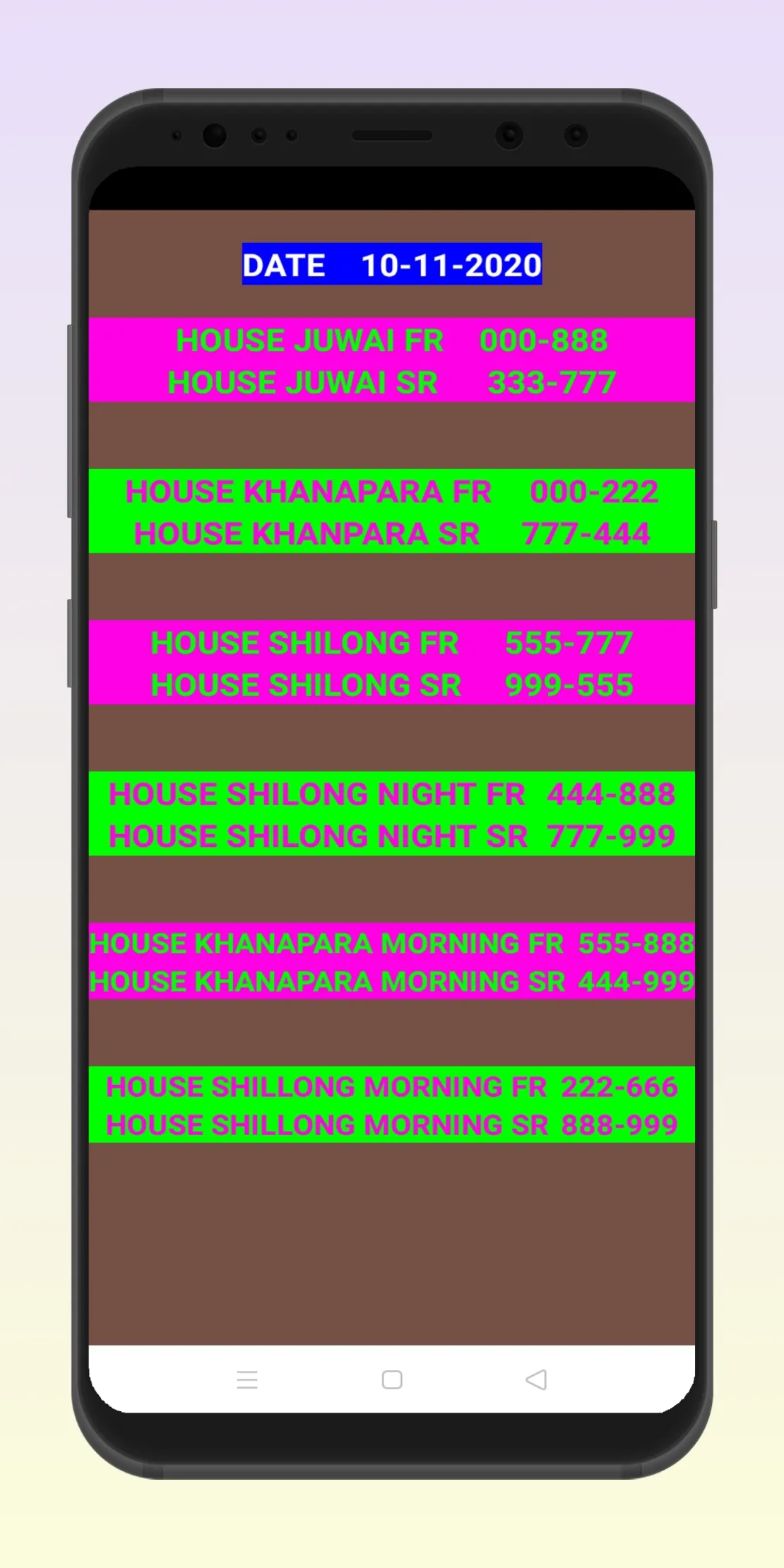 shillong teer- Common Number | Indus Appstore | Screenshot
