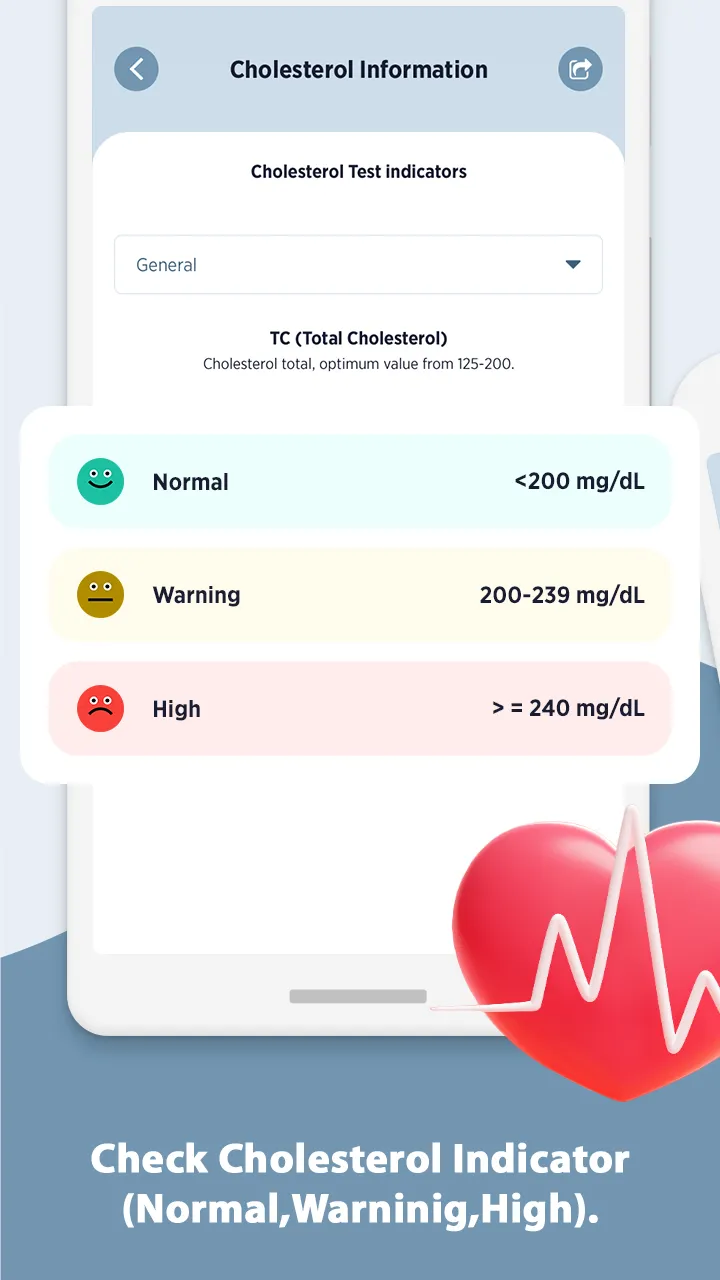 LDL: Cholesterol Tracker | Indus Appstore | Screenshot
