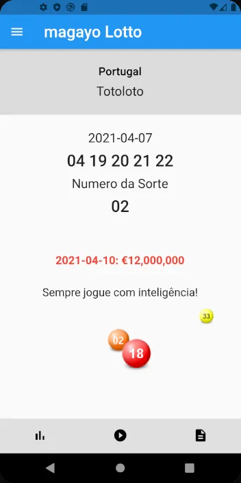 magayo Lotto | Indus Appstore | Screenshot