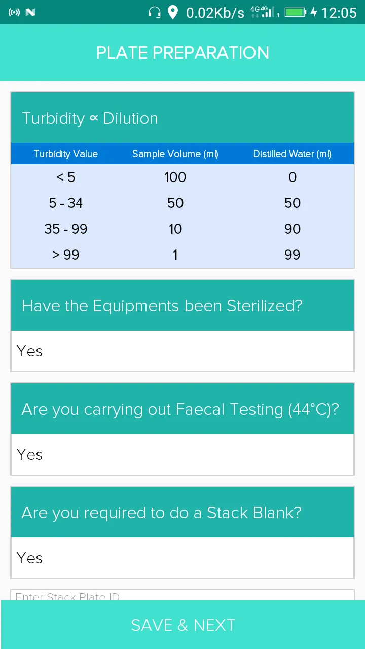 ASMS – Smart Water Quality App | Indus Appstore | Screenshot