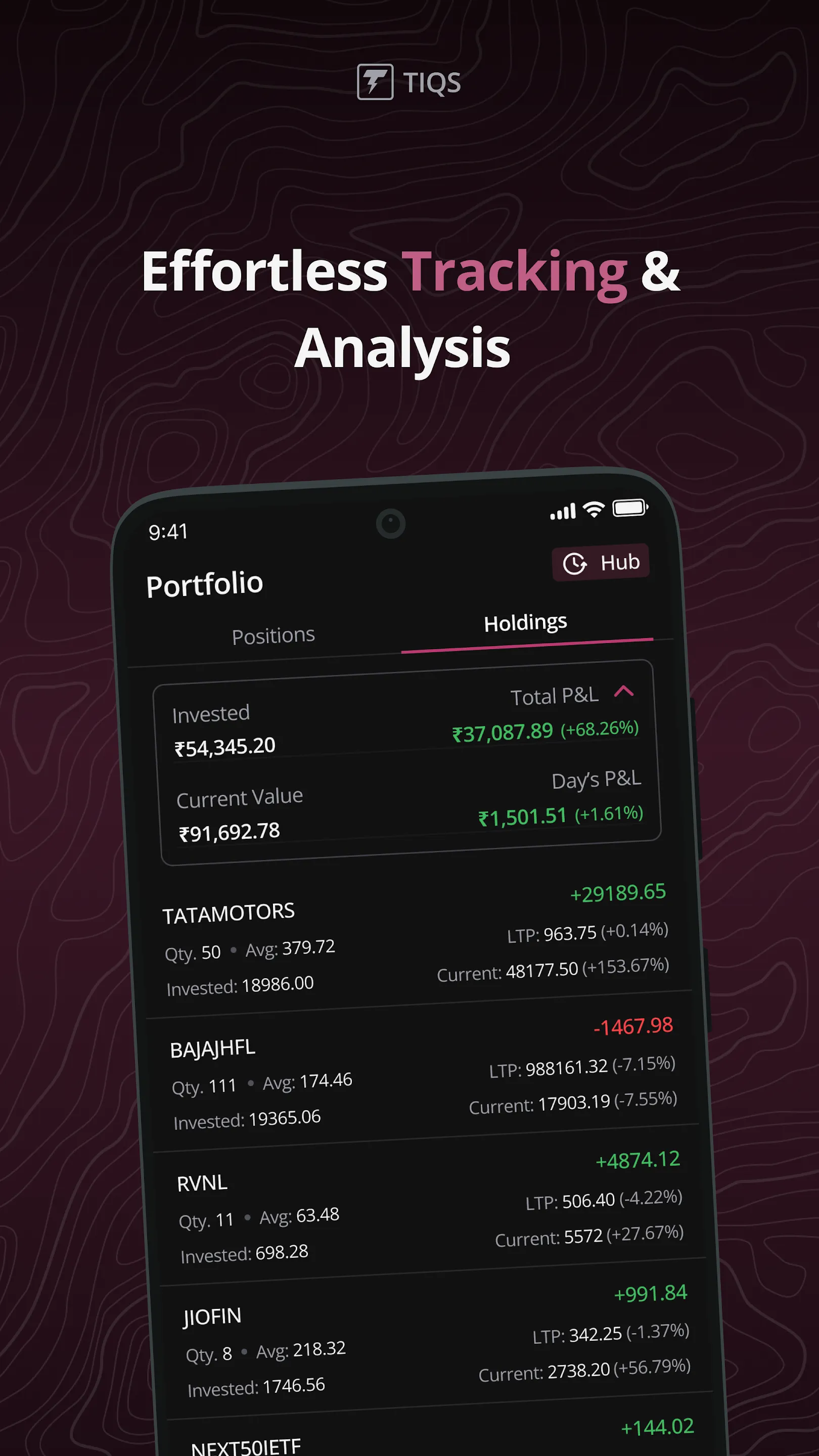 TIQS - Trade Like a Pro | Indus Appstore | Screenshot