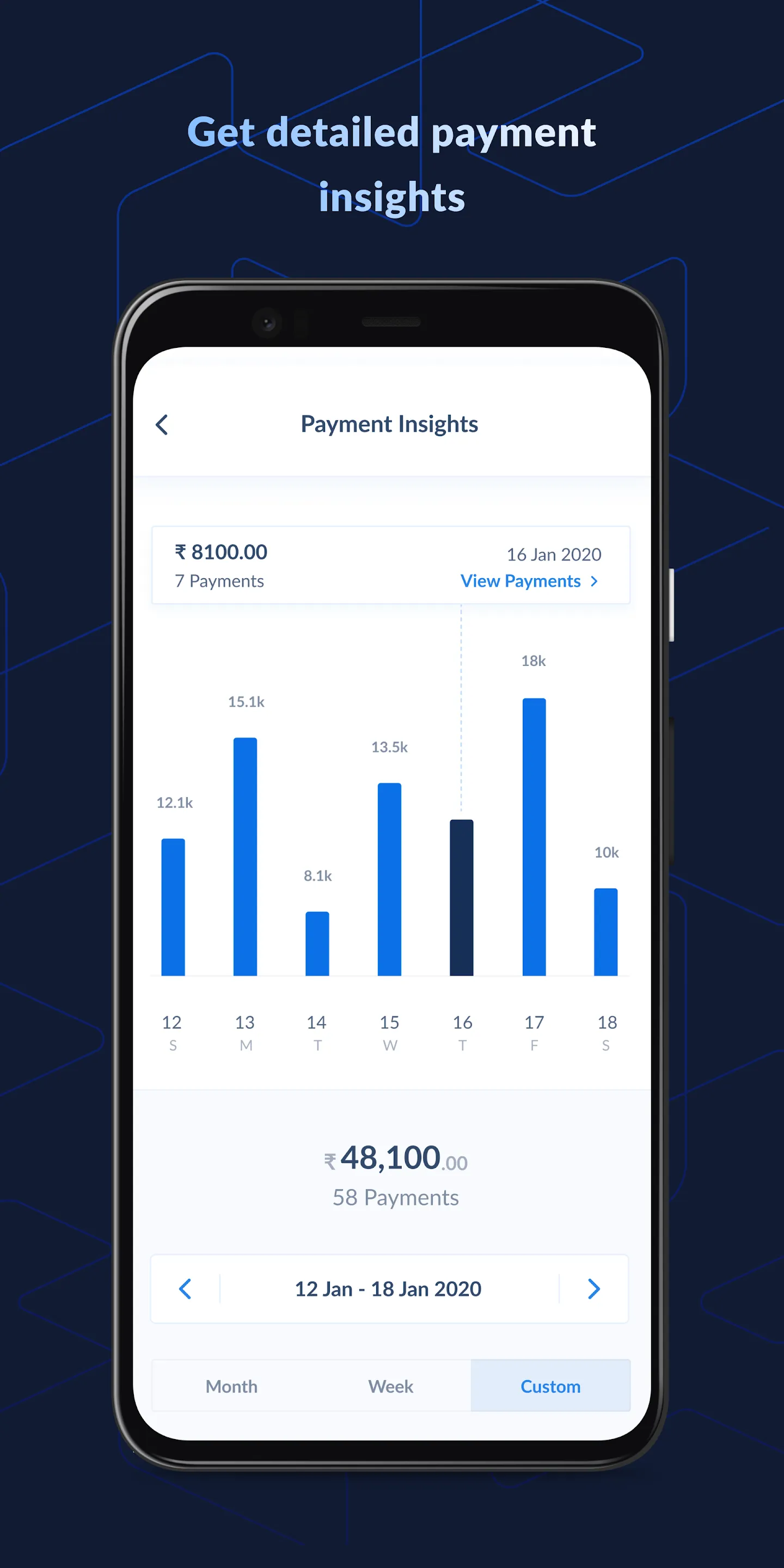 Razorpay Payments for Business | Indus Appstore | Screenshot