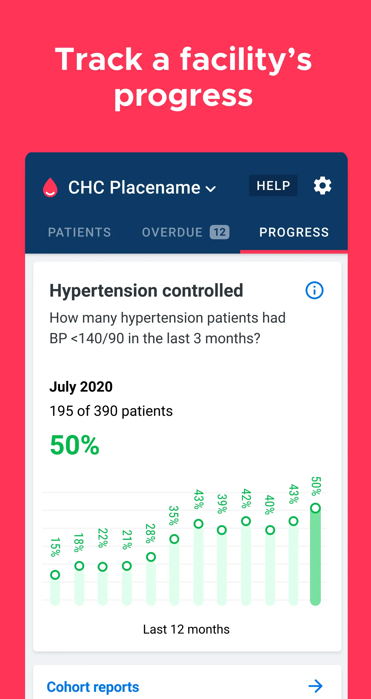 Simple India | Indus Appstore | Screenshot