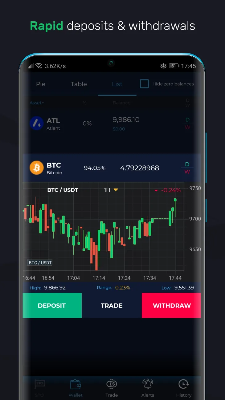 Redot: ETH&BTC Crypto Exchange | Indus Appstore | Screenshot