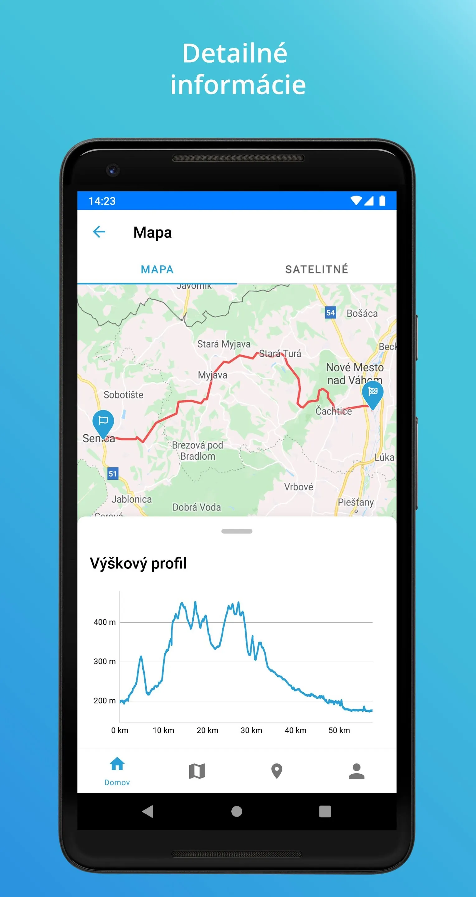 GoSlovakia | Indus Appstore | Screenshot