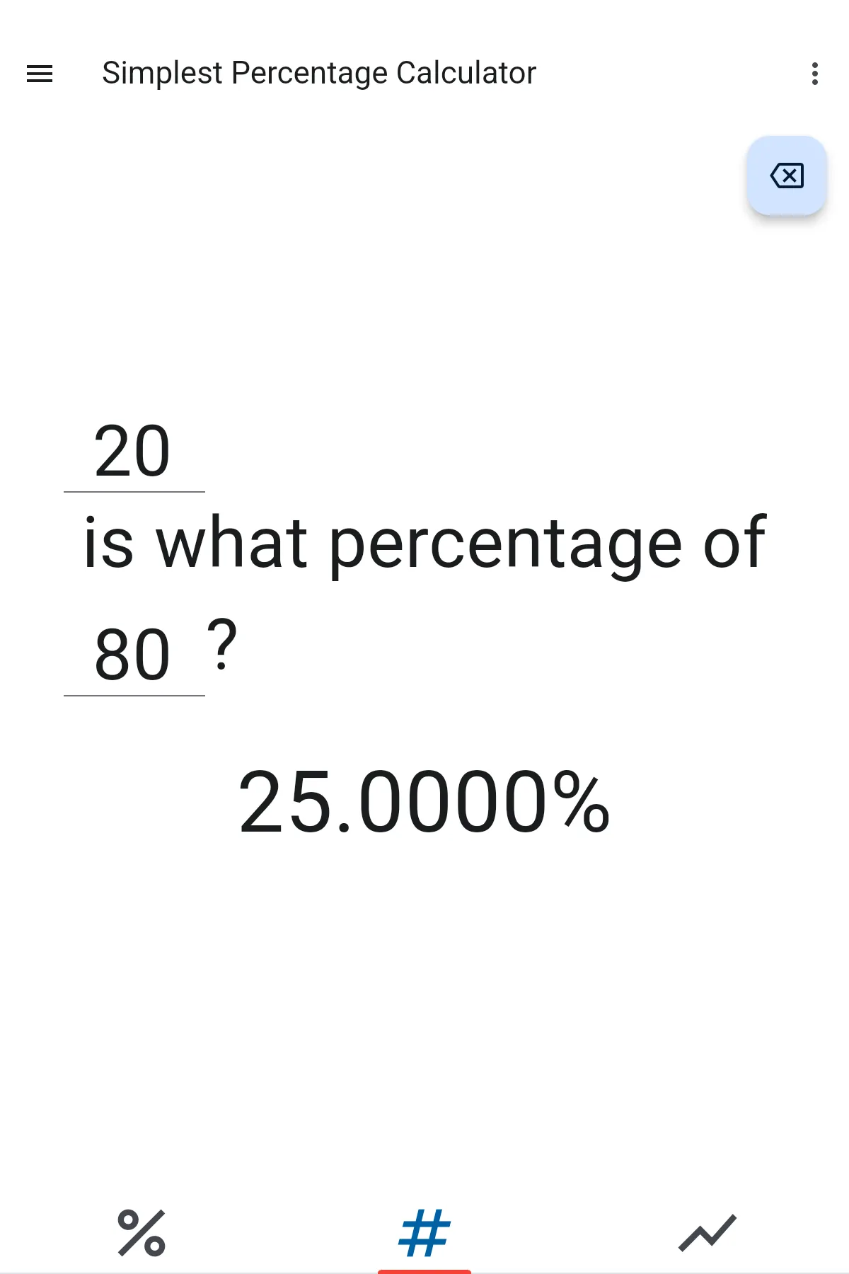 Simplest Percentage Calculator | Indus Appstore | Screenshot