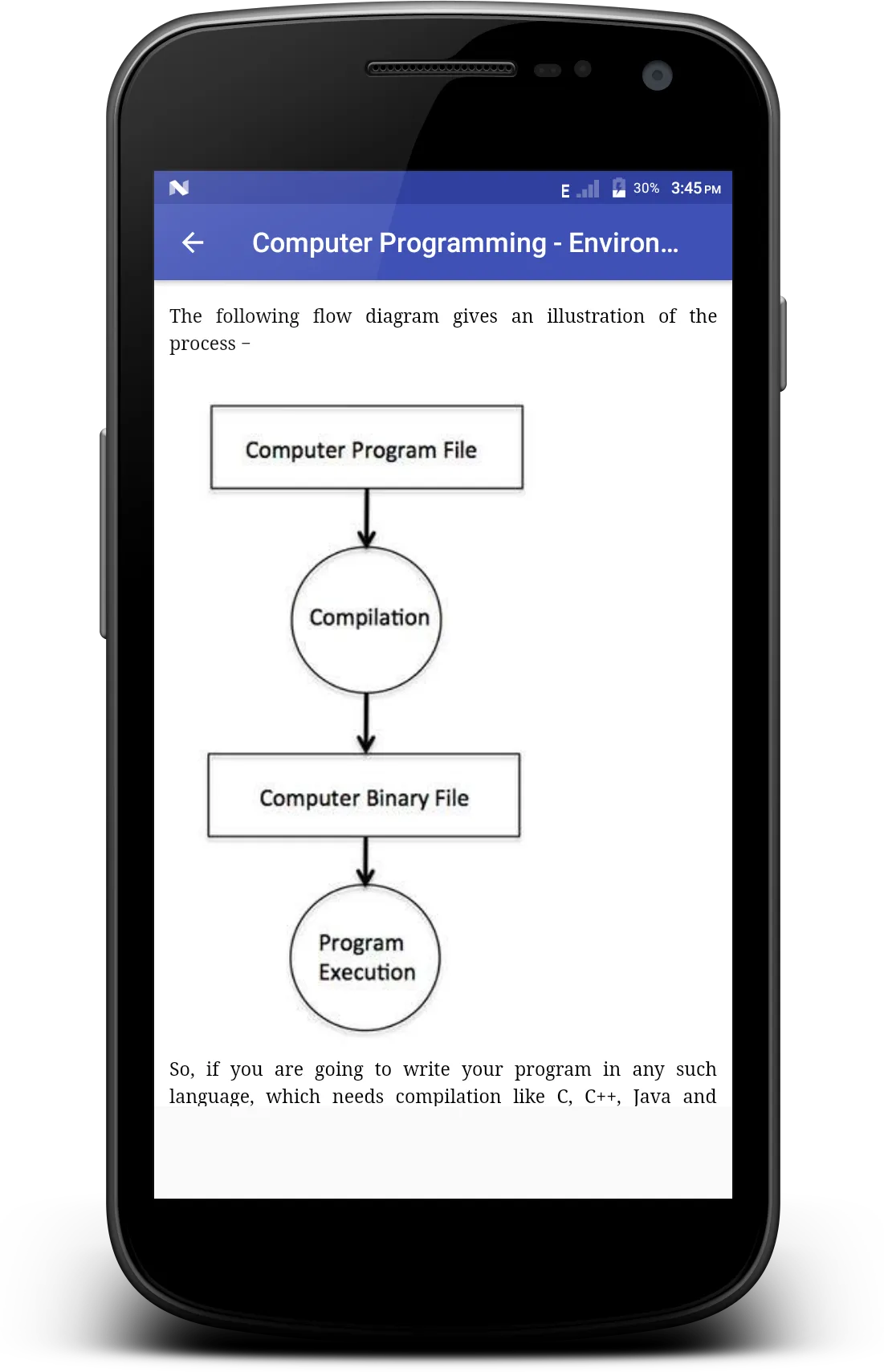 Computer Programming | Indus Appstore | Screenshot