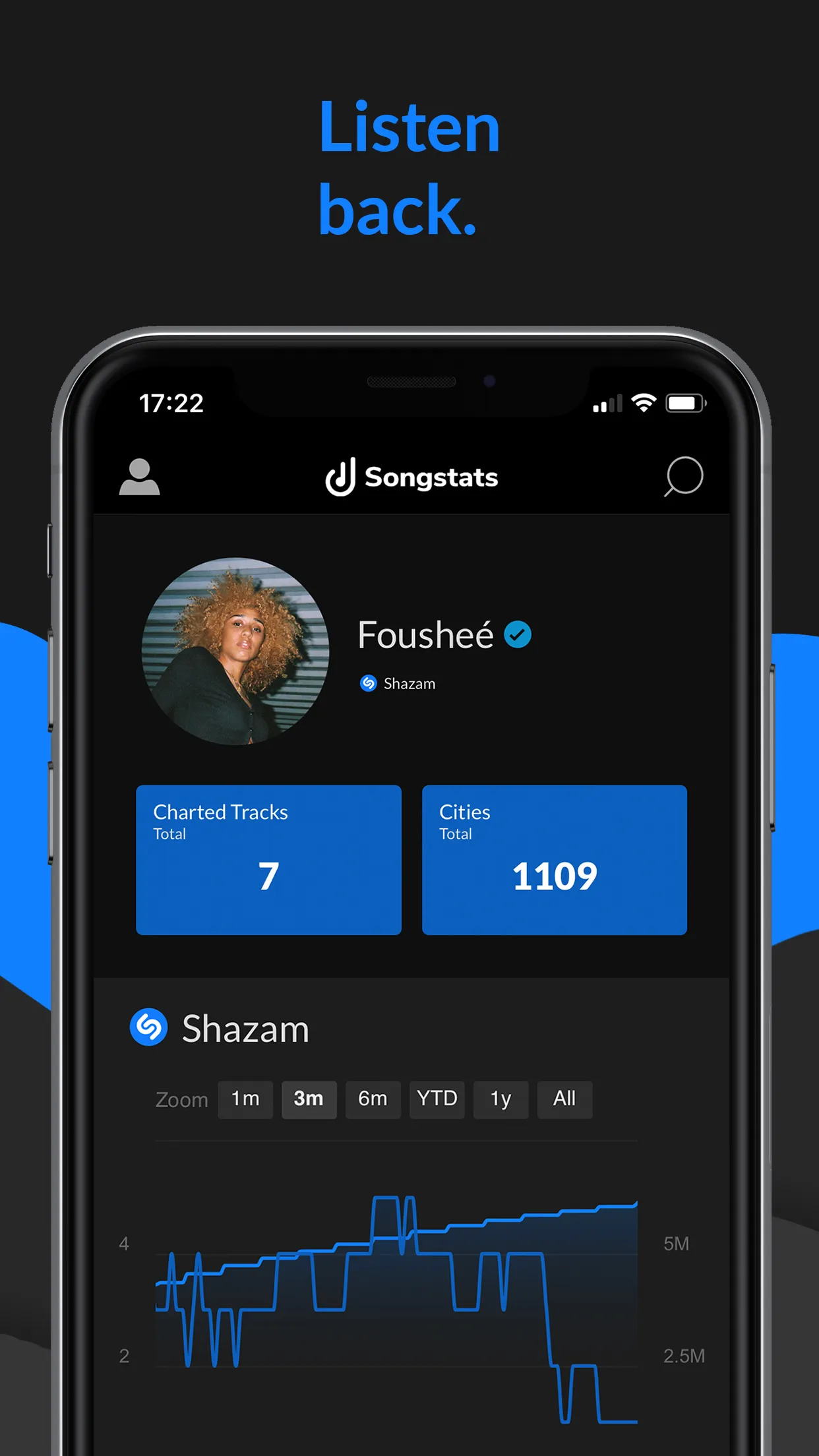 Songstats: Music Analytics | Indus Appstore | Screenshot