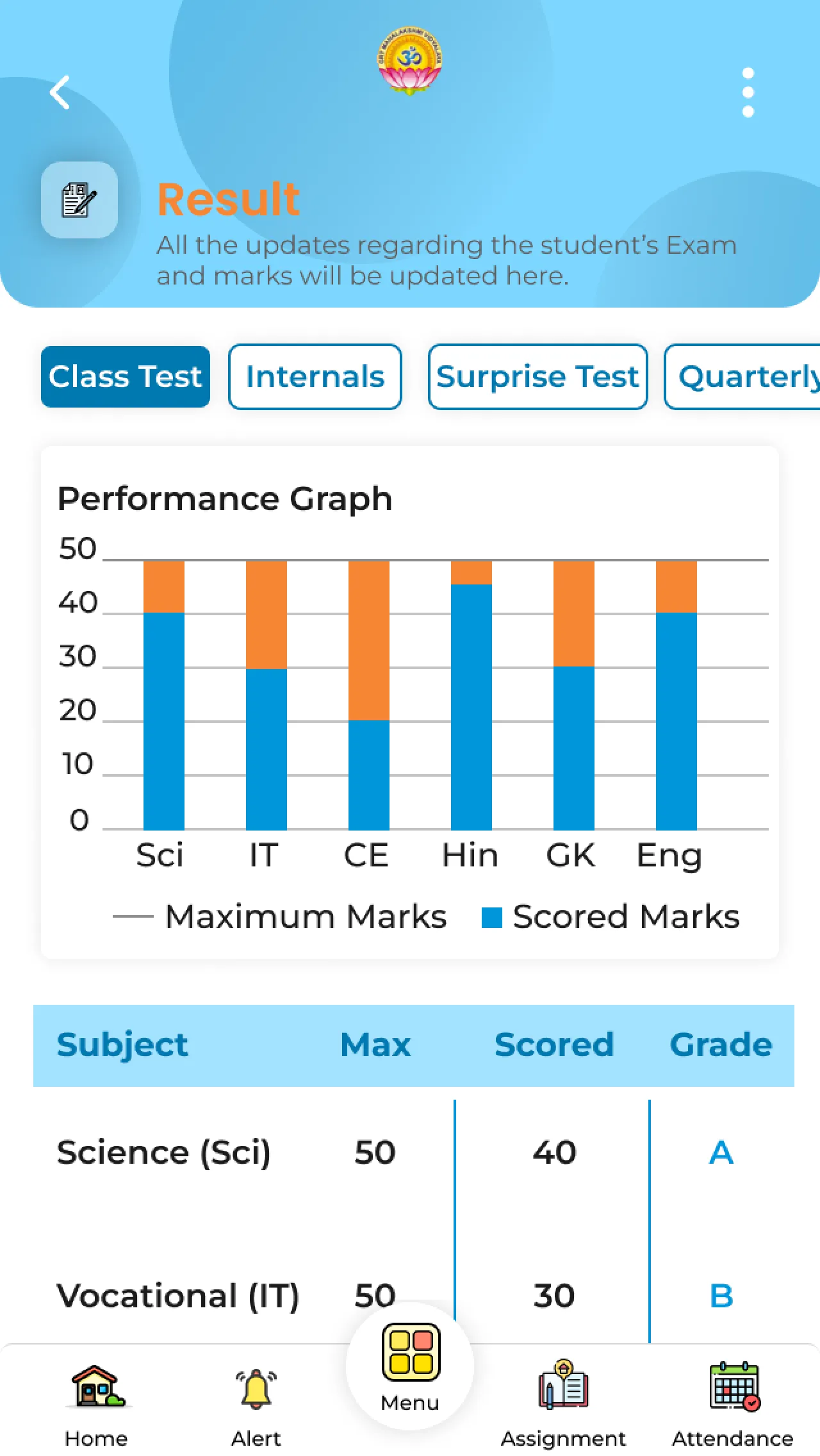 OPTRAA Parent | Indus Appstore | Screenshot