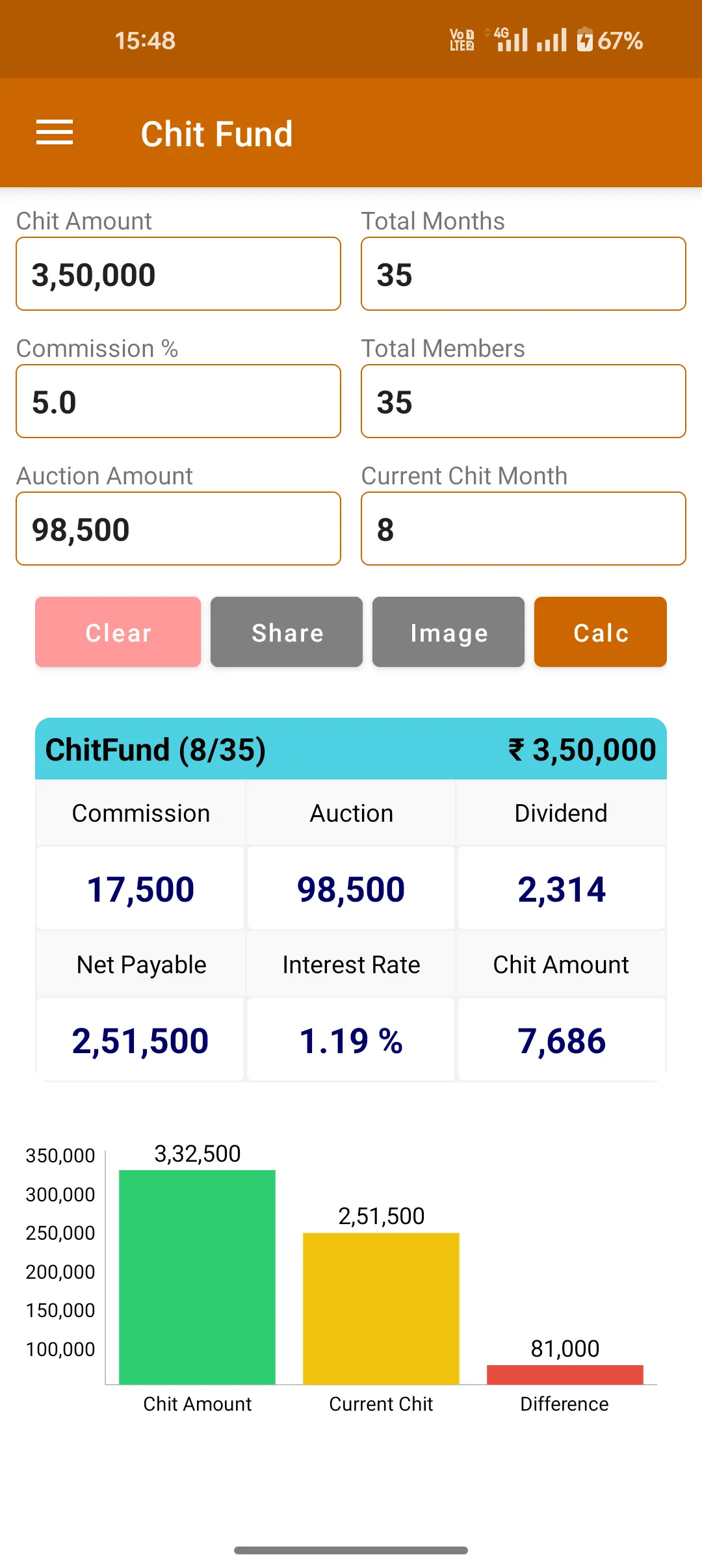 Chit Fund Calculator | Indus Appstore | Screenshot