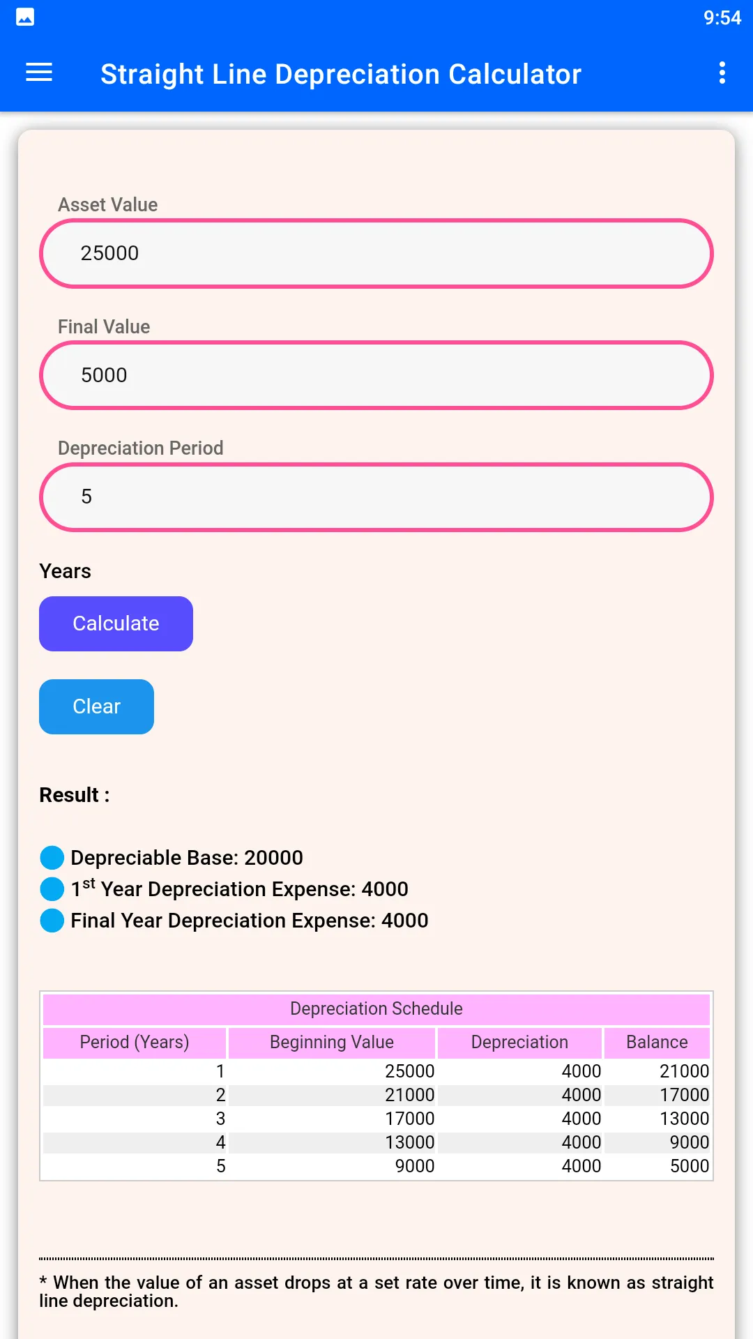 Depreciation Calculator | Indus Appstore | Screenshot