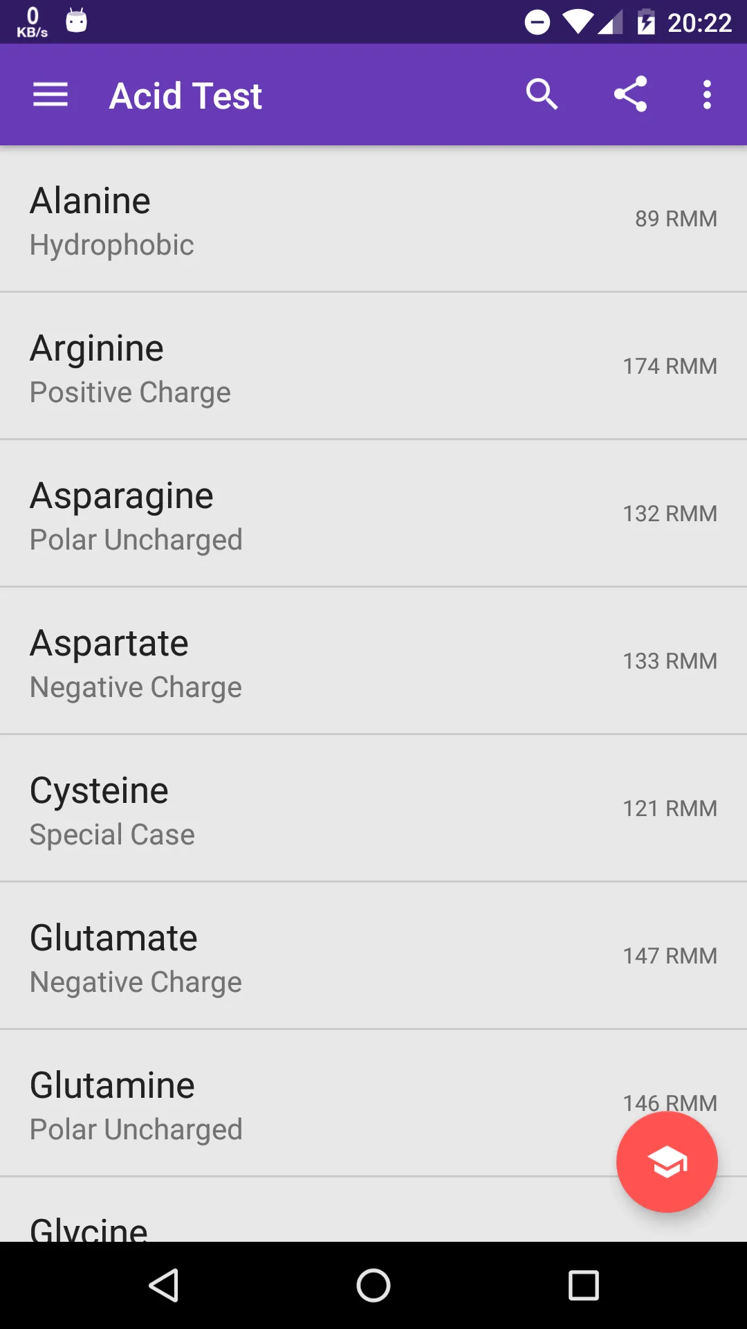 Amino Acid Chemistry Revision | Indus Appstore | Screenshot