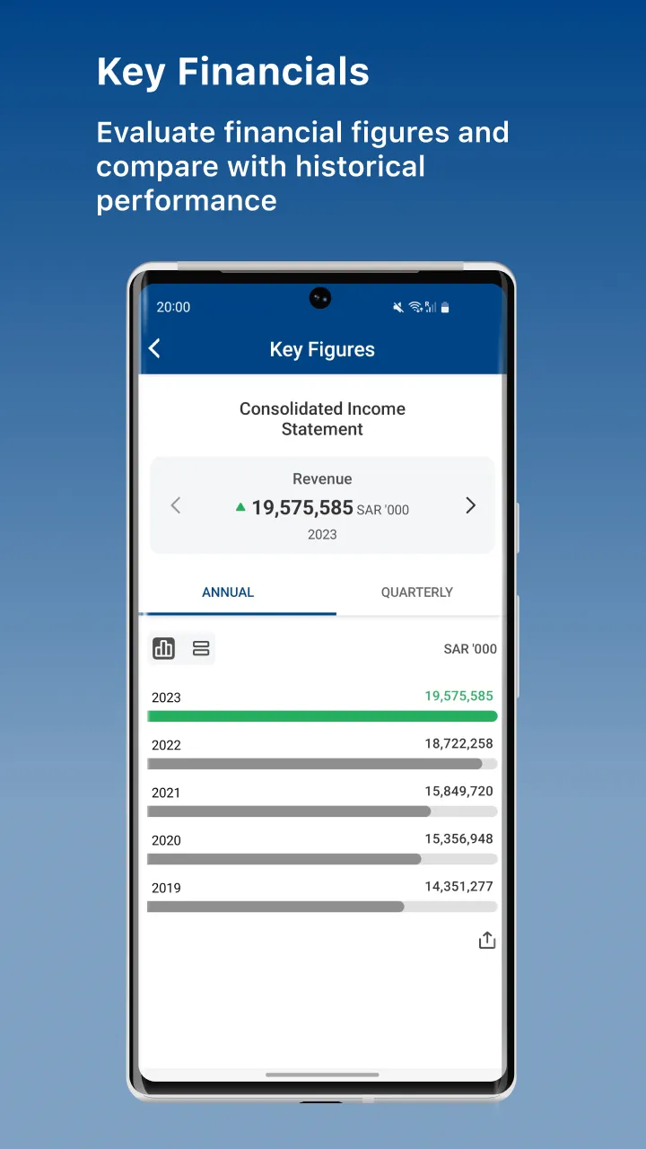 Almarai Investor Relations | Indus Appstore | Screenshot