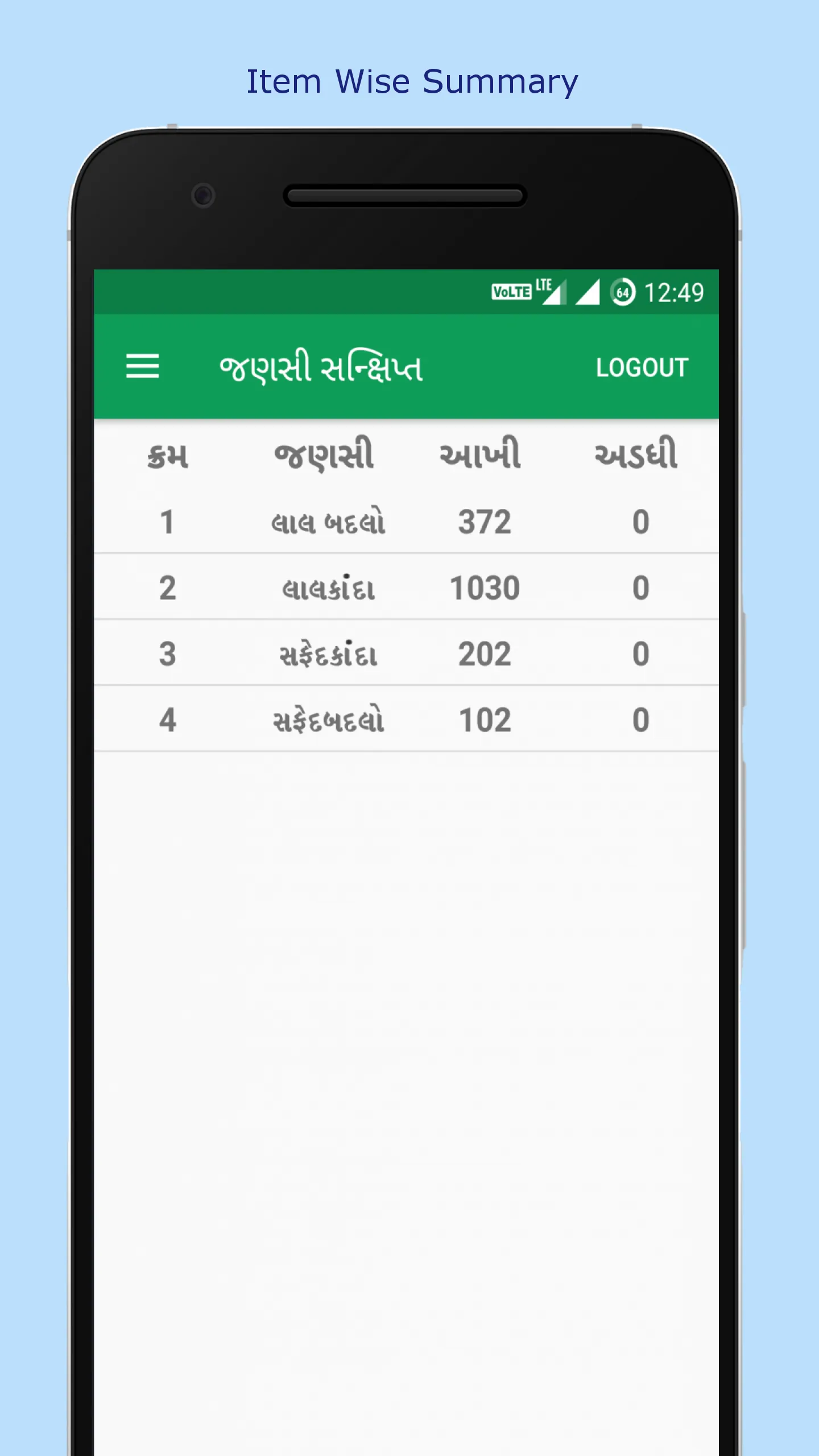 APMC Mahuva | Indus Appstore | Screenshot