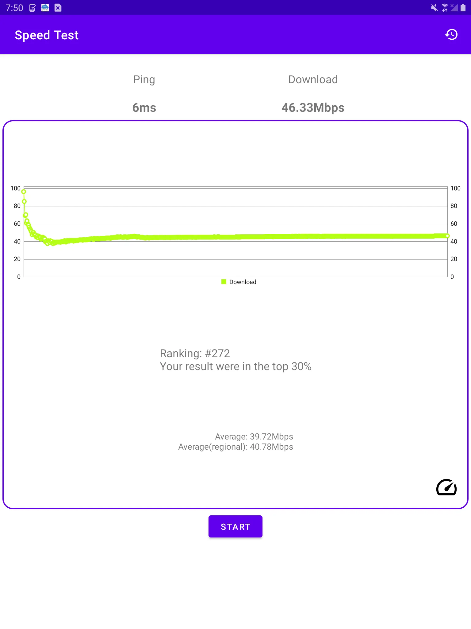 Network Speed Master | Indus Appstore | Screenshot