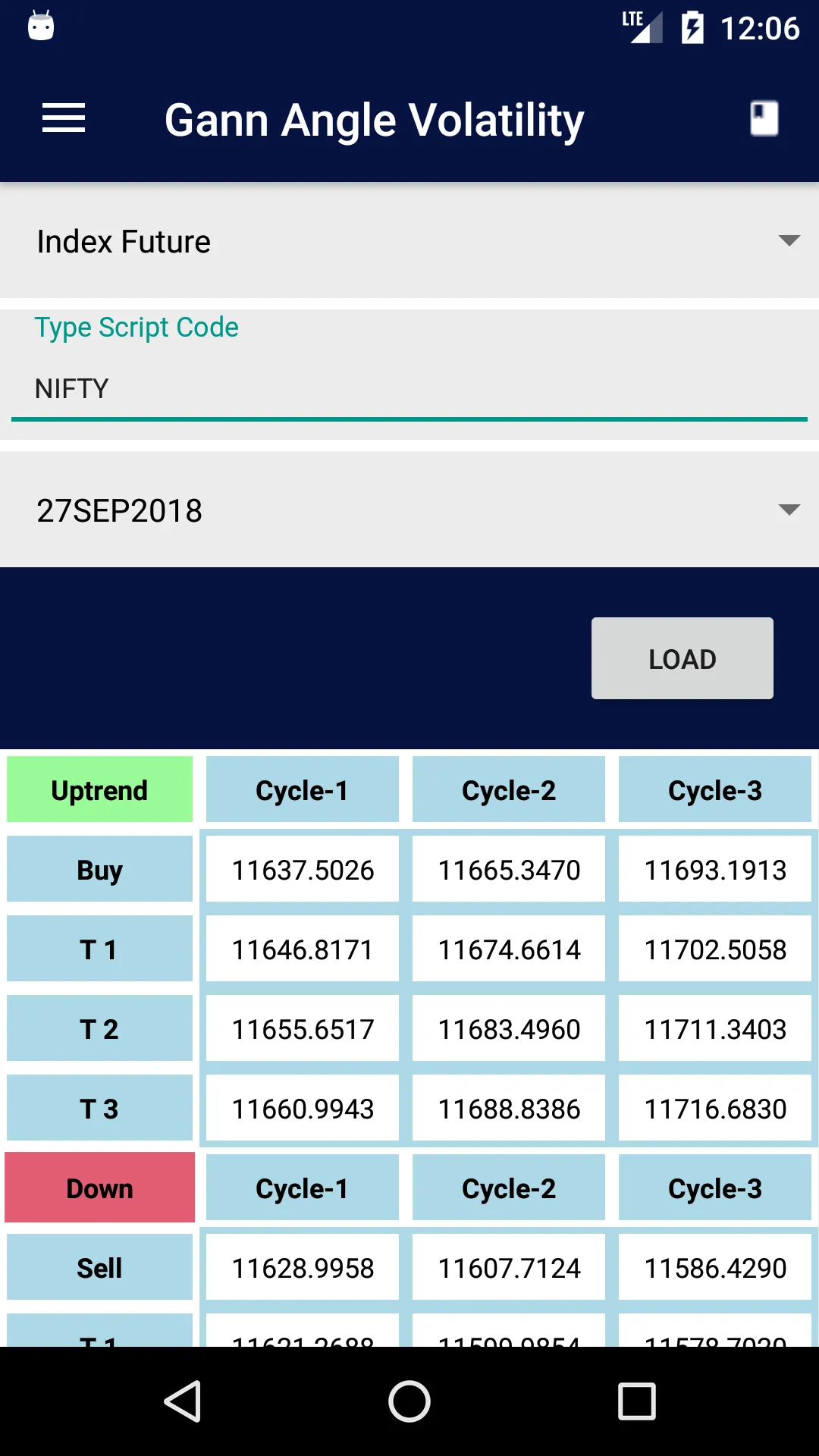 Gann App | Indus Appstore | Screenshot