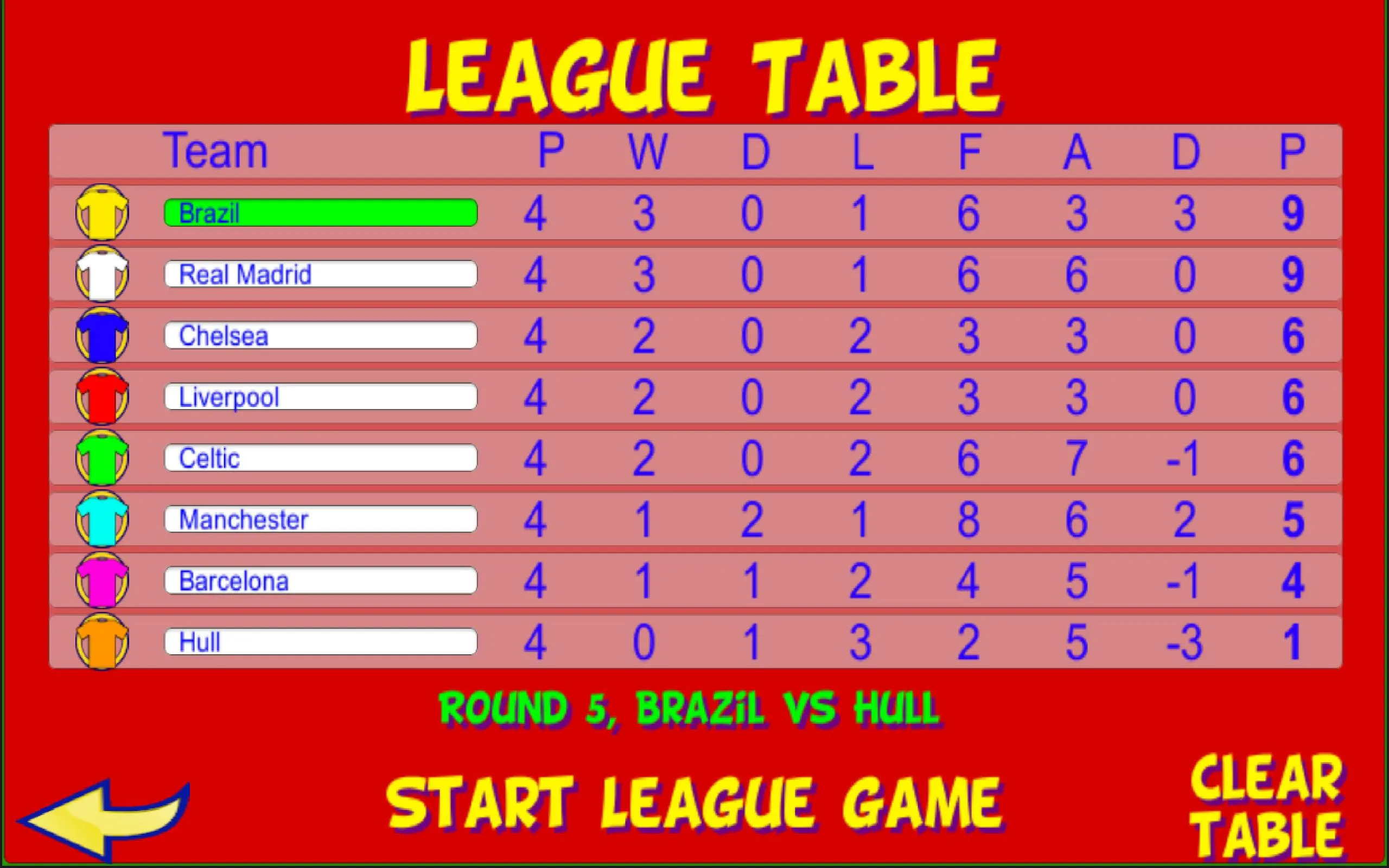 Table Football, Soccer 3D | Indus Appstore | Screenshot