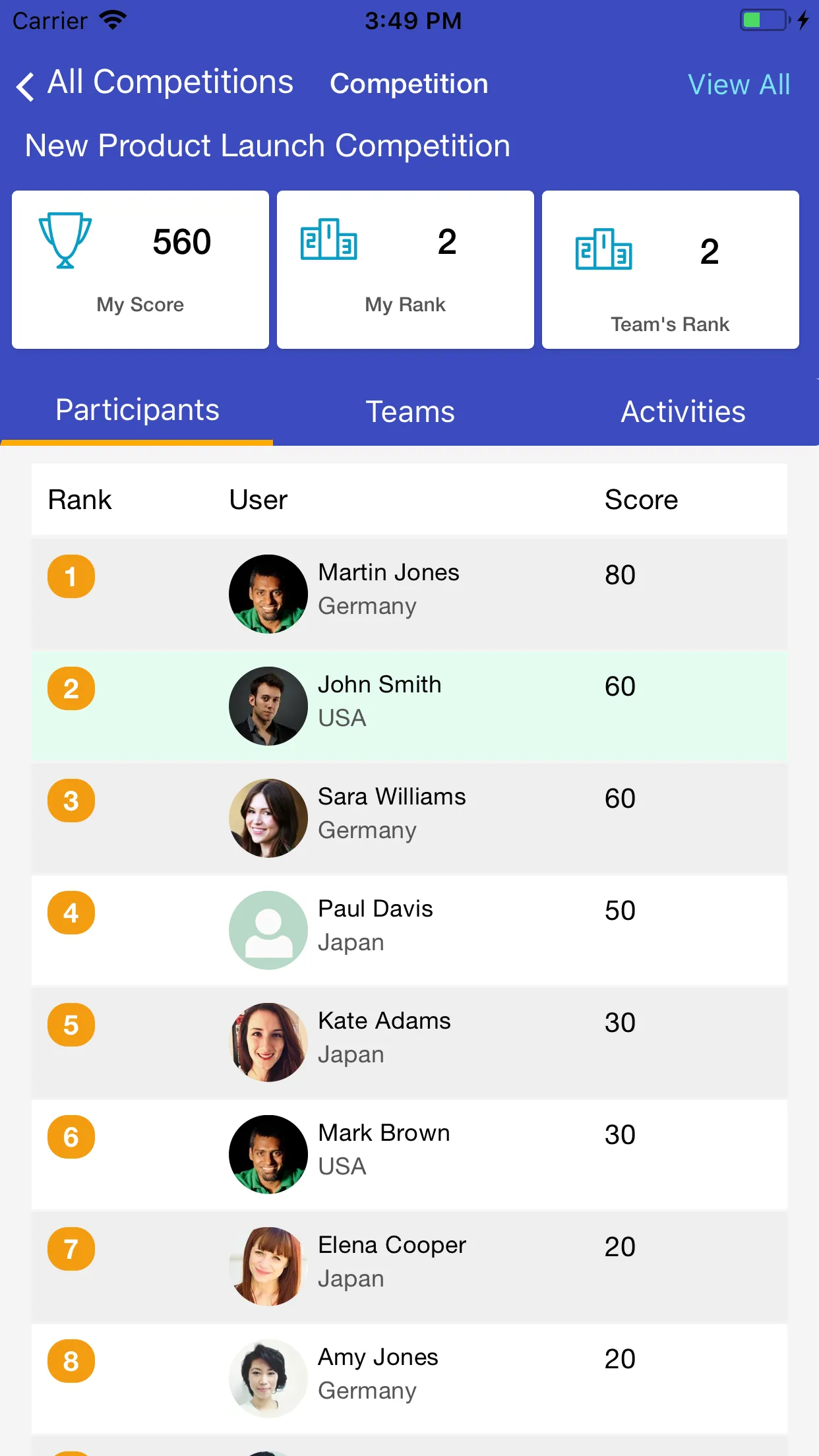 SmartWinnr | Indus Appstore | Screenshot