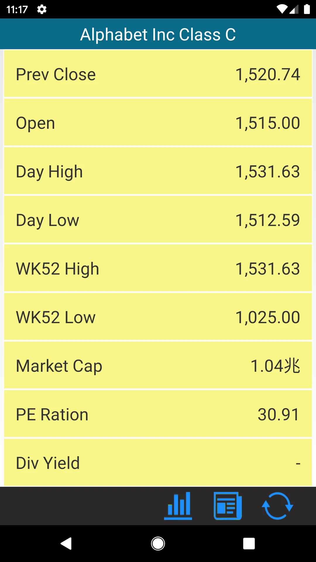 World Stocks, Live Stock Quote | Indus Appstore | Screenshot