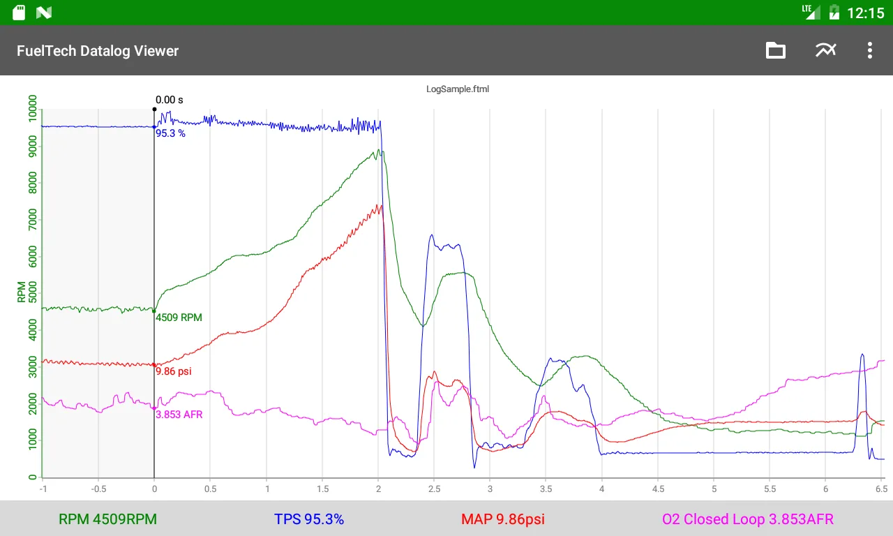 FuelTech Datalog Viewer | Indus Appstore | Screenshot