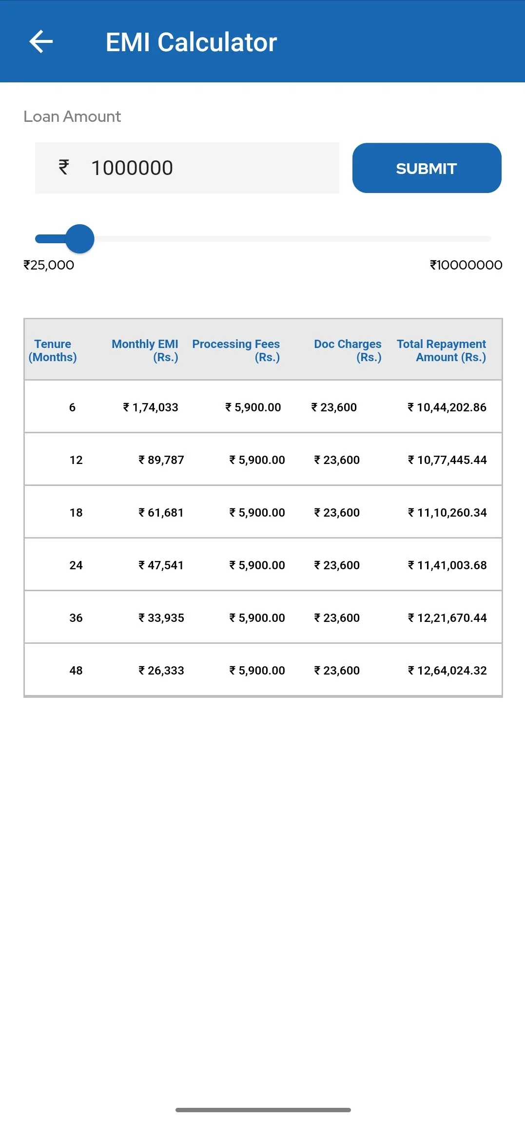 NJ Capital Partner | Indus Appstore | Screenshot