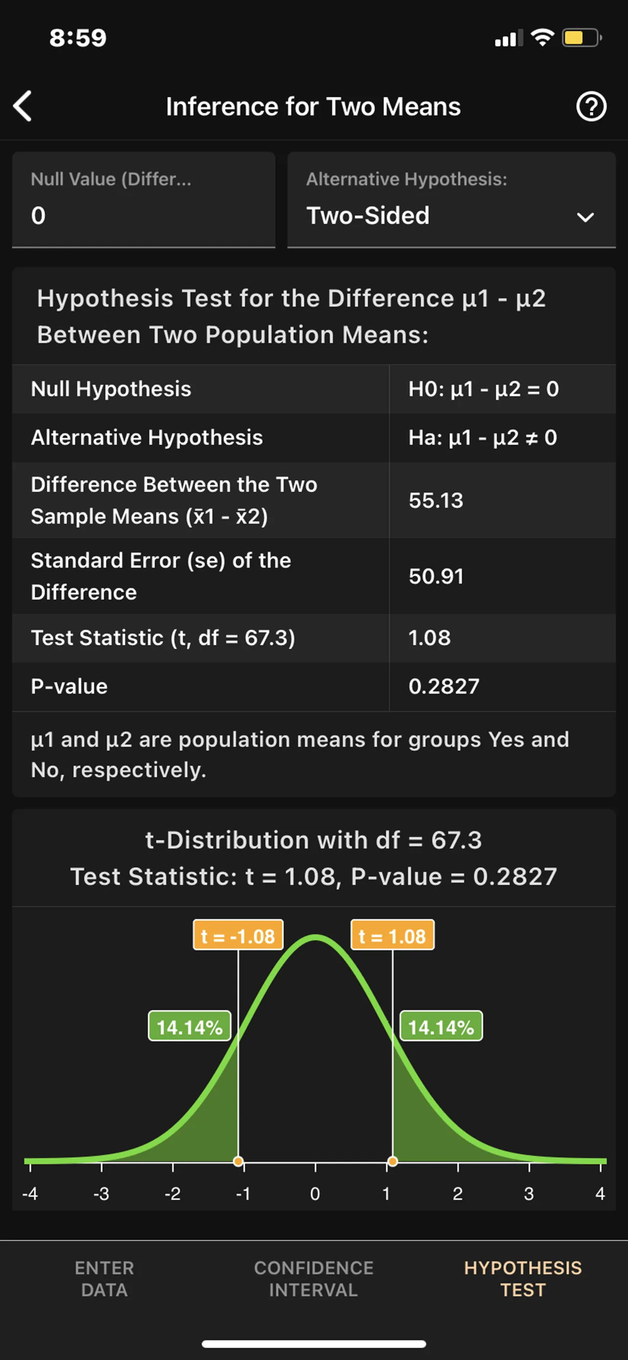 Art of Stat: Inference | Indus Appstore | Screenshot