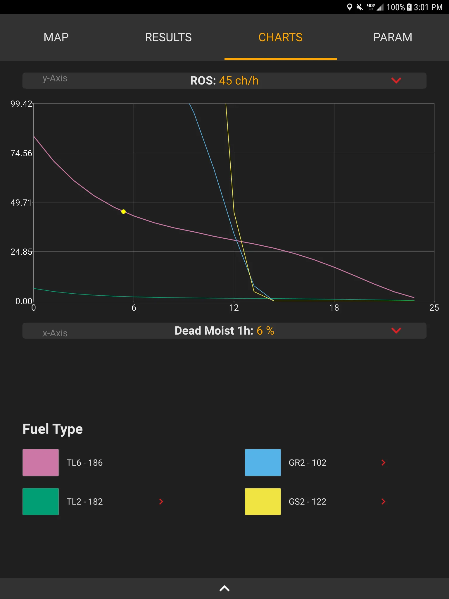 Wildfire Analyst Pocket | Indus Appstore | Screenshot