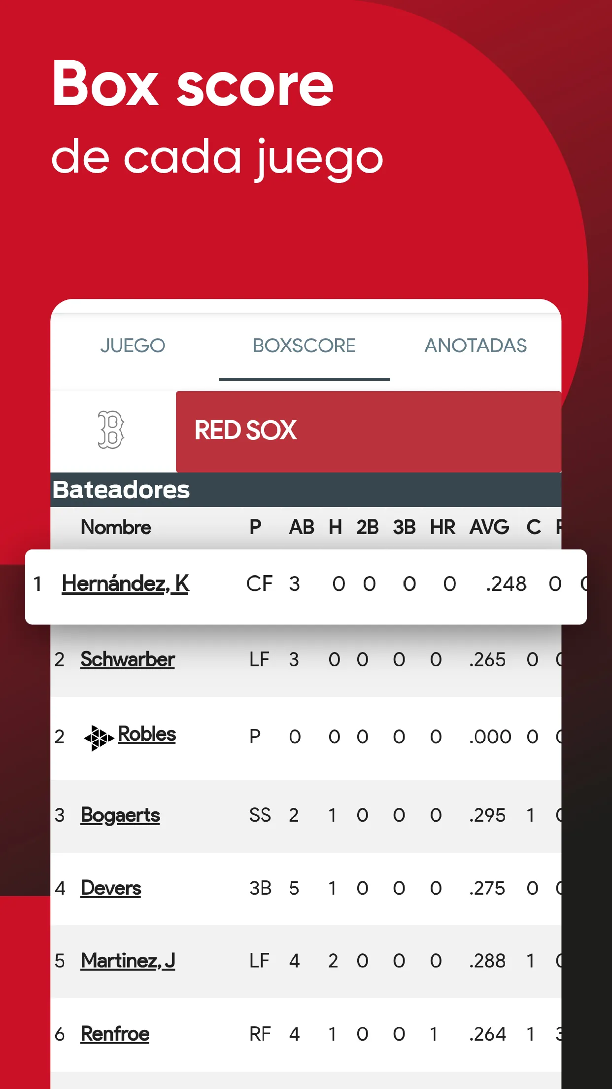 Puro Béisbol Dominicana | Indus Appstore | Screenshot