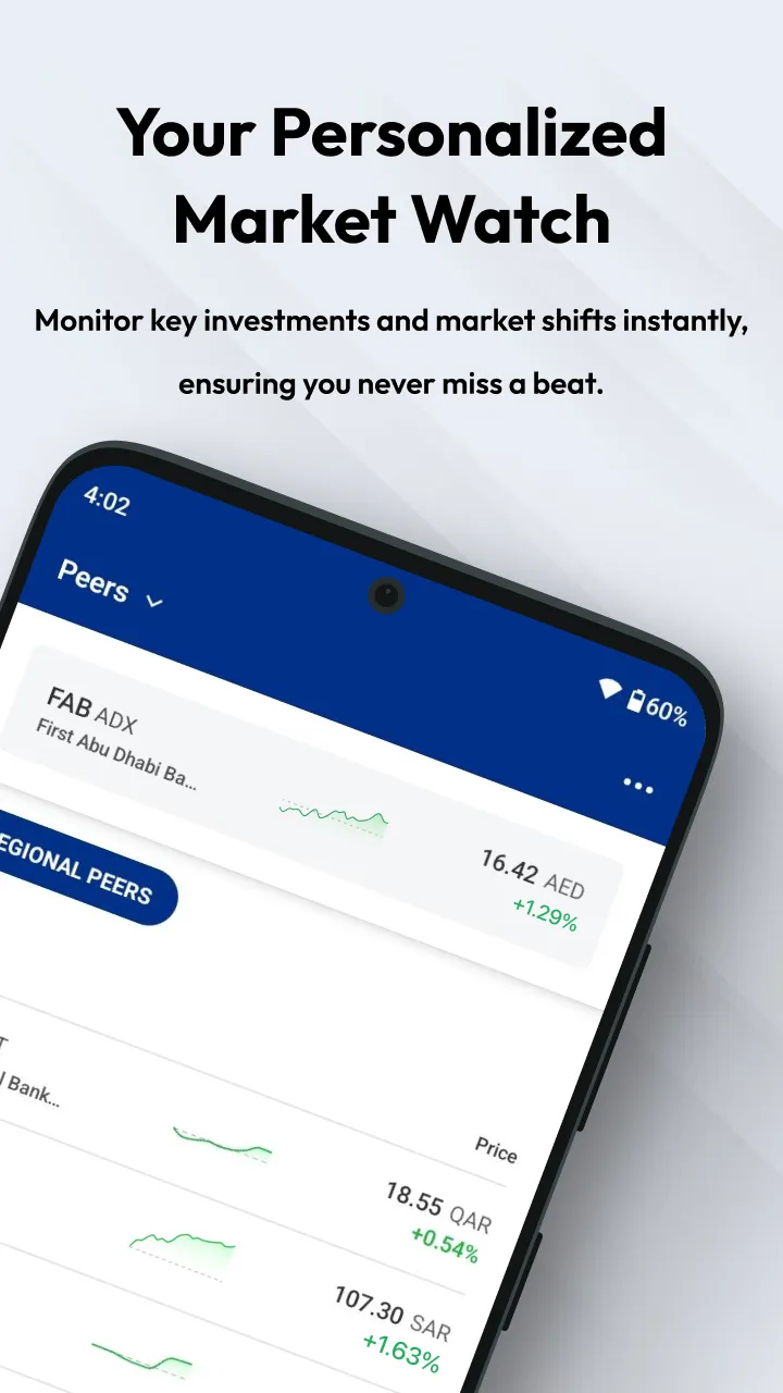 FAB Investor Relations | Indus Appstore | Screenshot