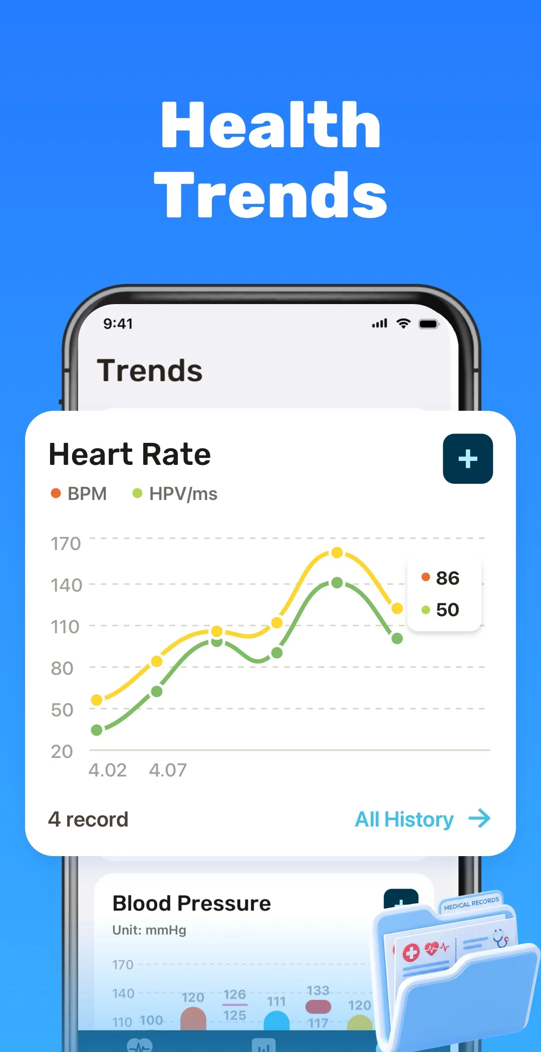 Blood Sugar Monitor: VitalMe | Indus Appstore | Screenshot