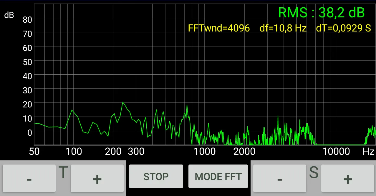 Sound Oscilloscope | Indus Appstore | Screenshot