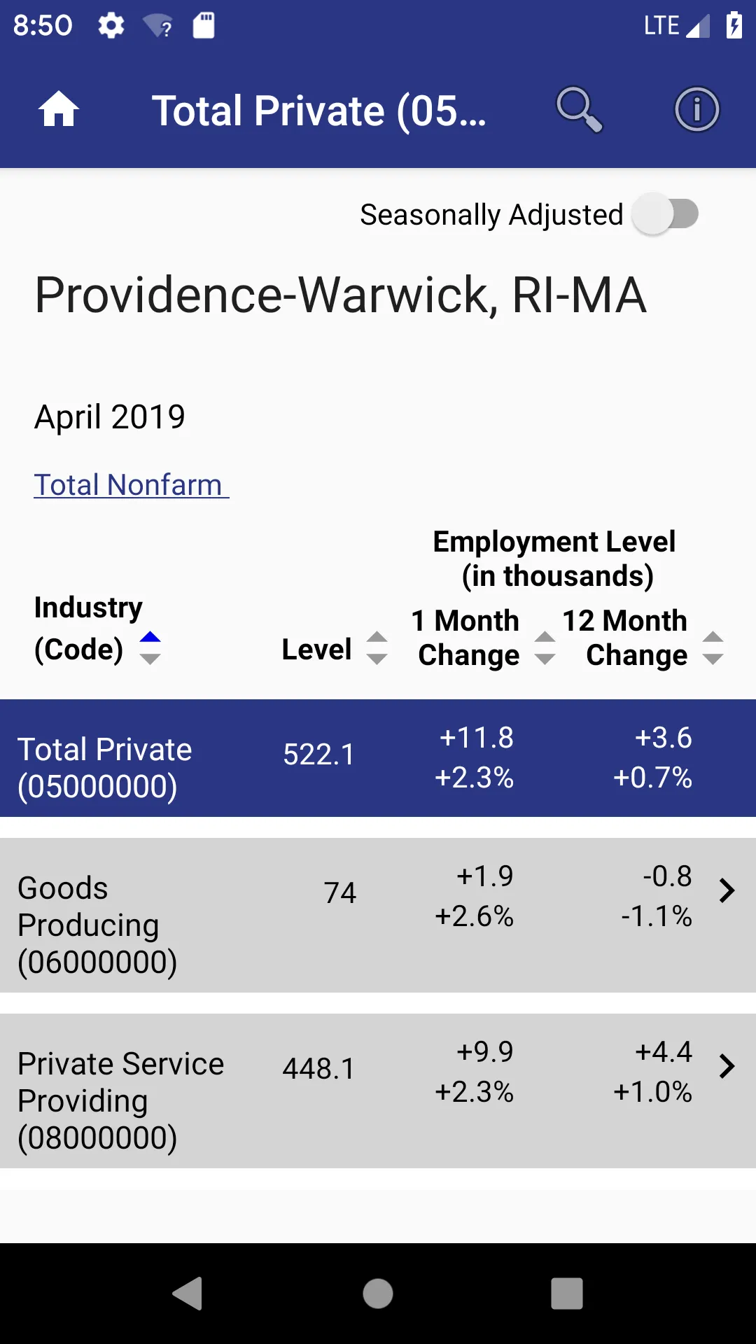 BLS Local Data | Indus Appstore | Screenshot