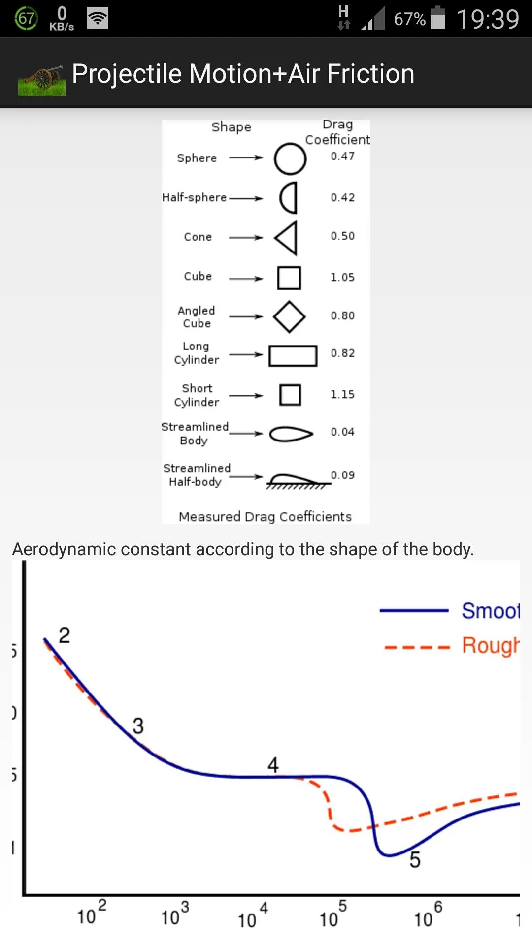 Projectile Motion Simulation w | Indus Appstore | Screenshot