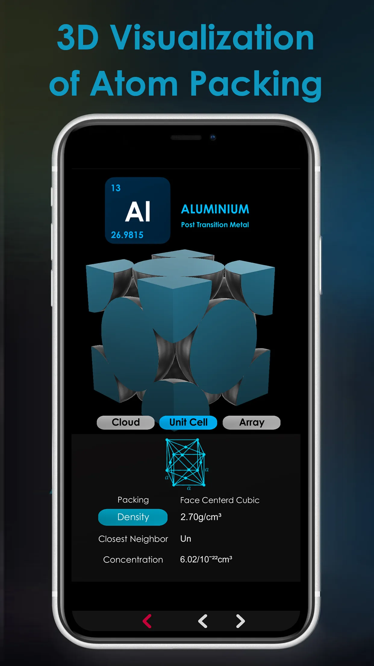 EleMend - 3D Periodic Table | Indus Appstore | Screenshot