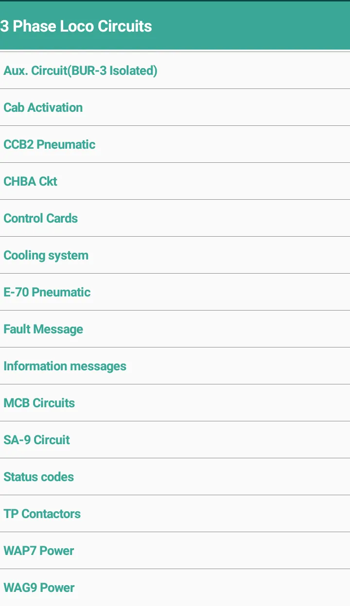 3 Phase TSD SCR | Indus Appstore | Screenshot