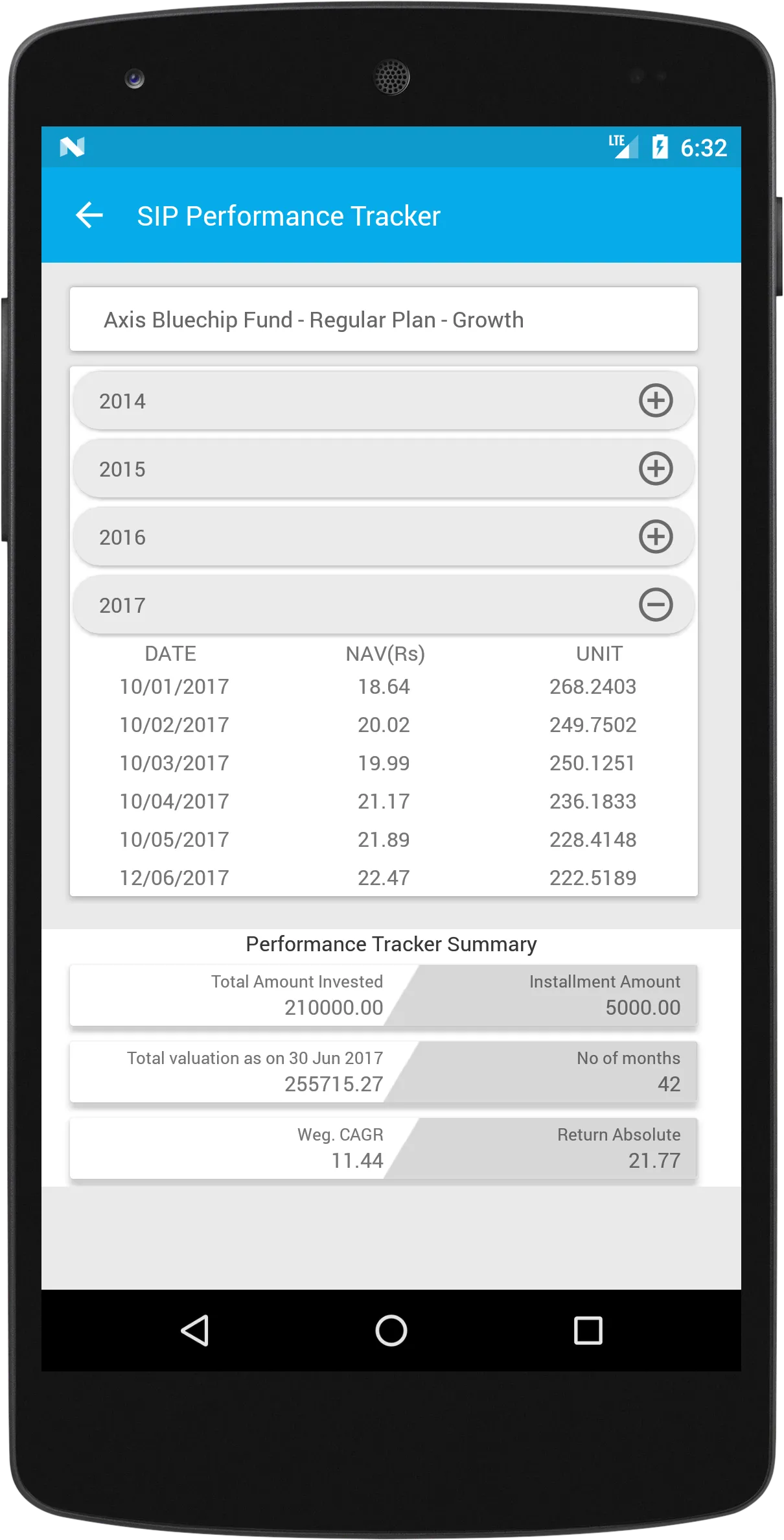 Patel Life | Indus Appstore | Screenshot