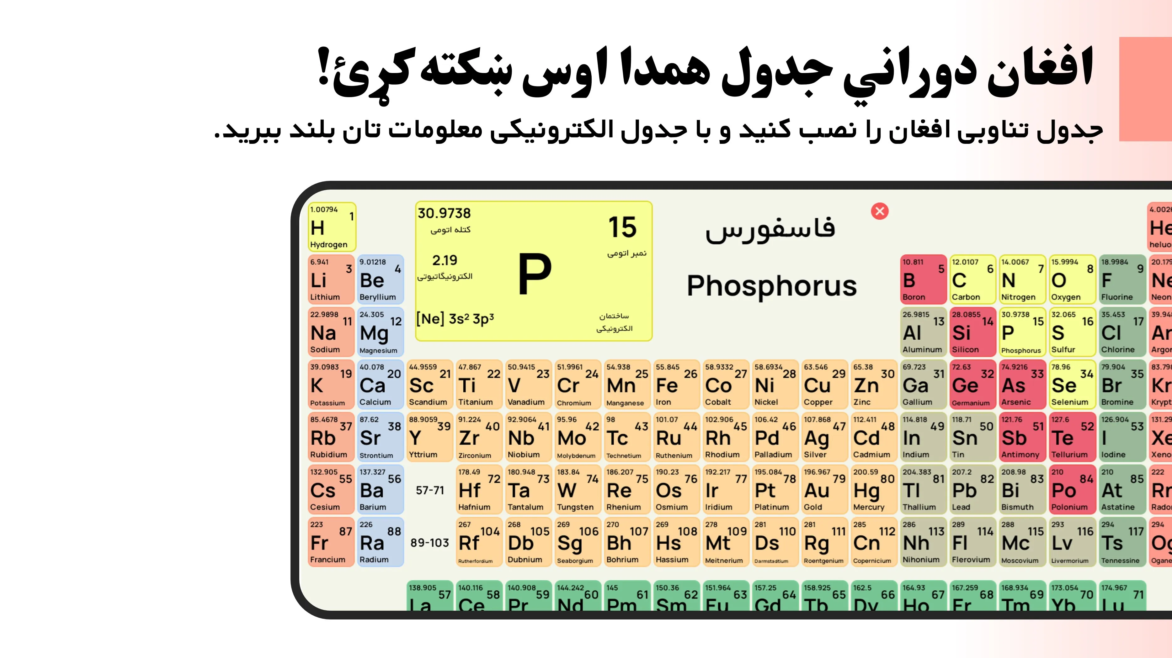 Afghan Periodic Table افغان کی | Indus Appstore | Screenshot