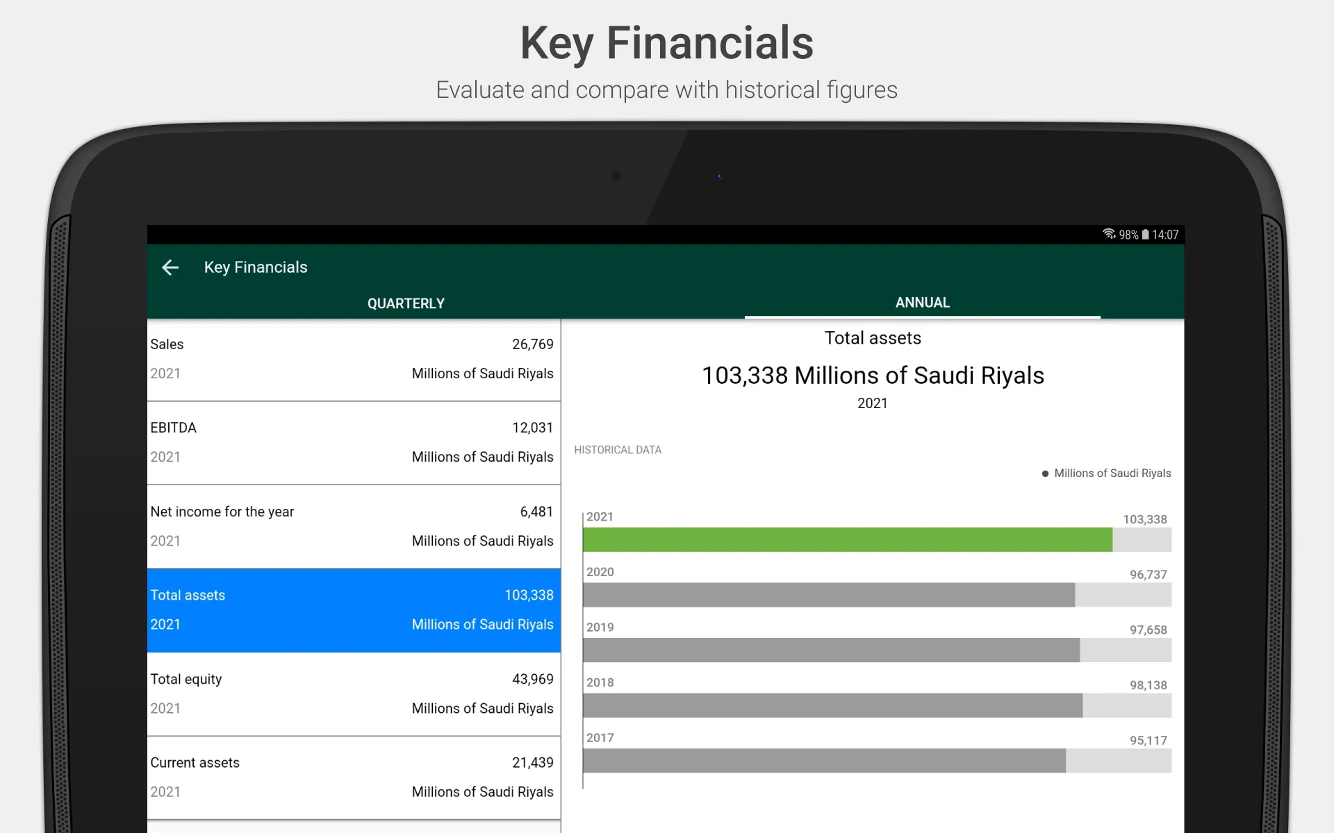 MA'ADEN Investor Relations | Indus Appstore | Screenshot