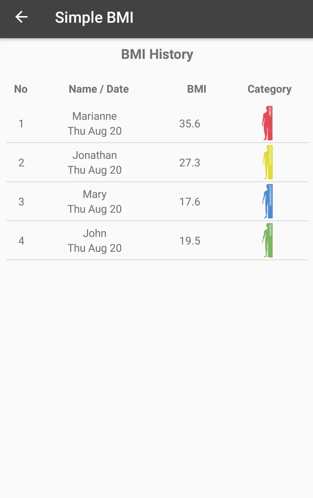 Simple BMI | Indus Appstore | Screenshot