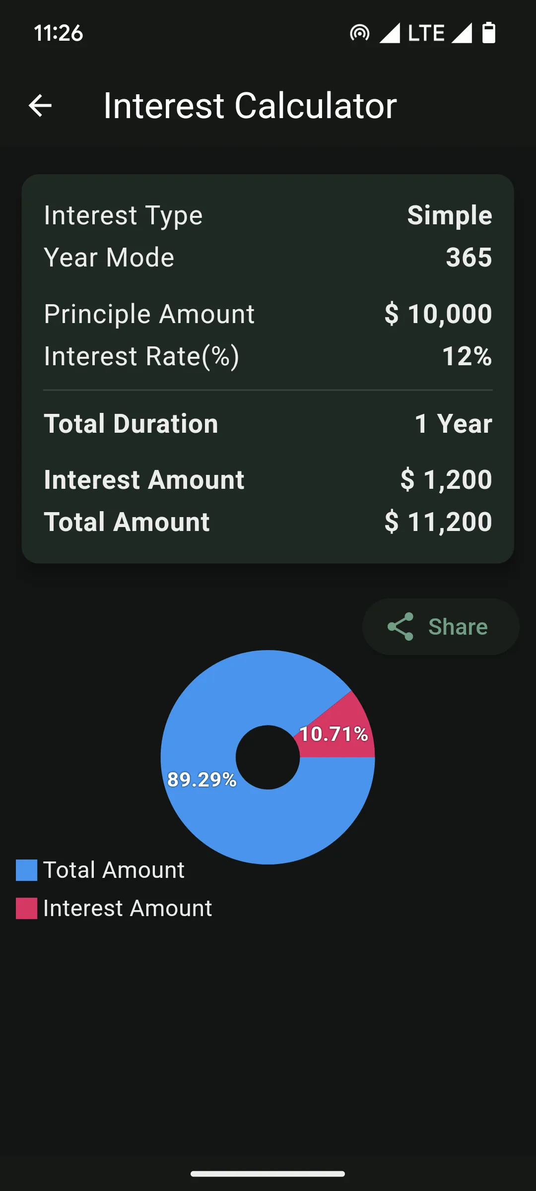 Interest Calculator | Indus Appstore | Screenshot