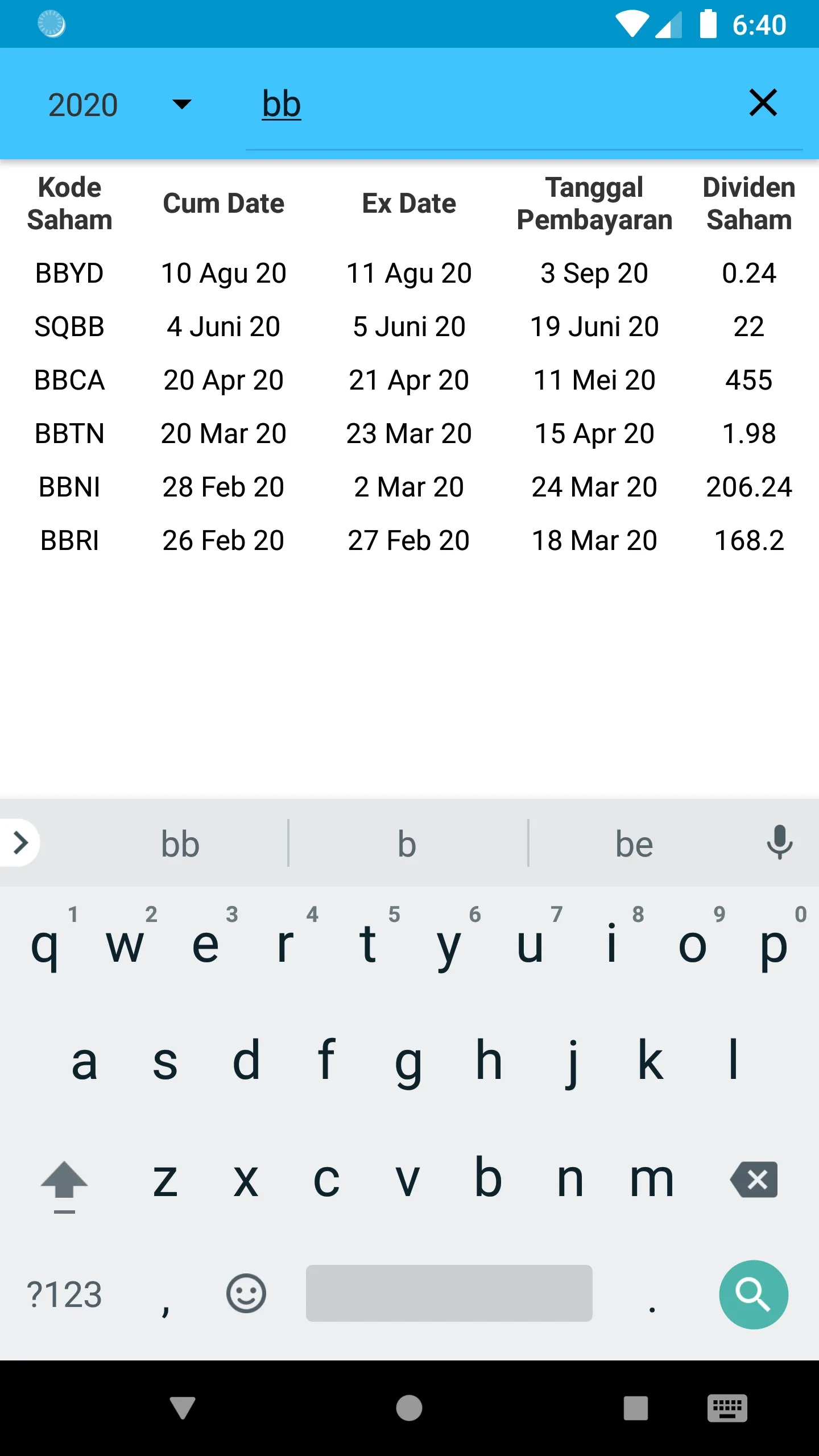 Jadwal Dividen Saham 2024 | Indus Appstore | Screenshot