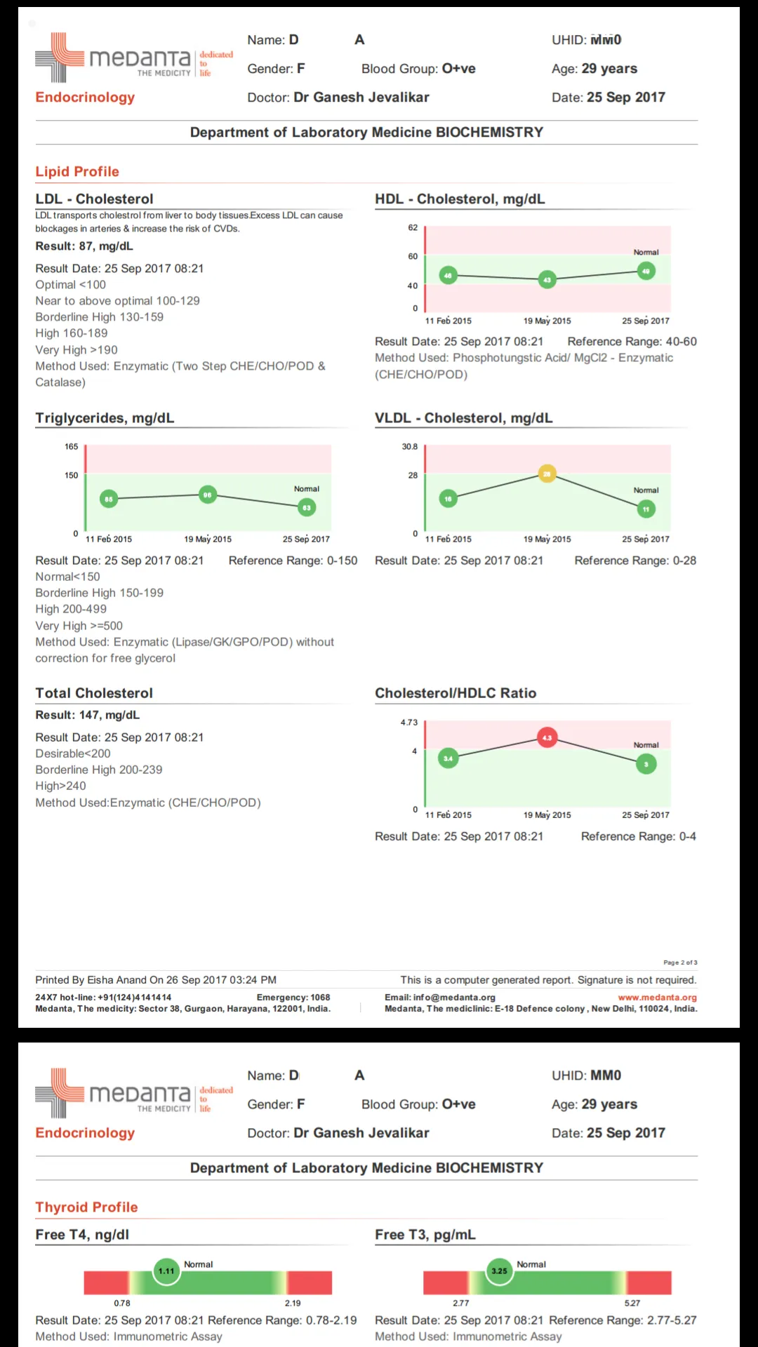 Medanta eCLINIC - Patient App | Indus Appstore | Screenshot