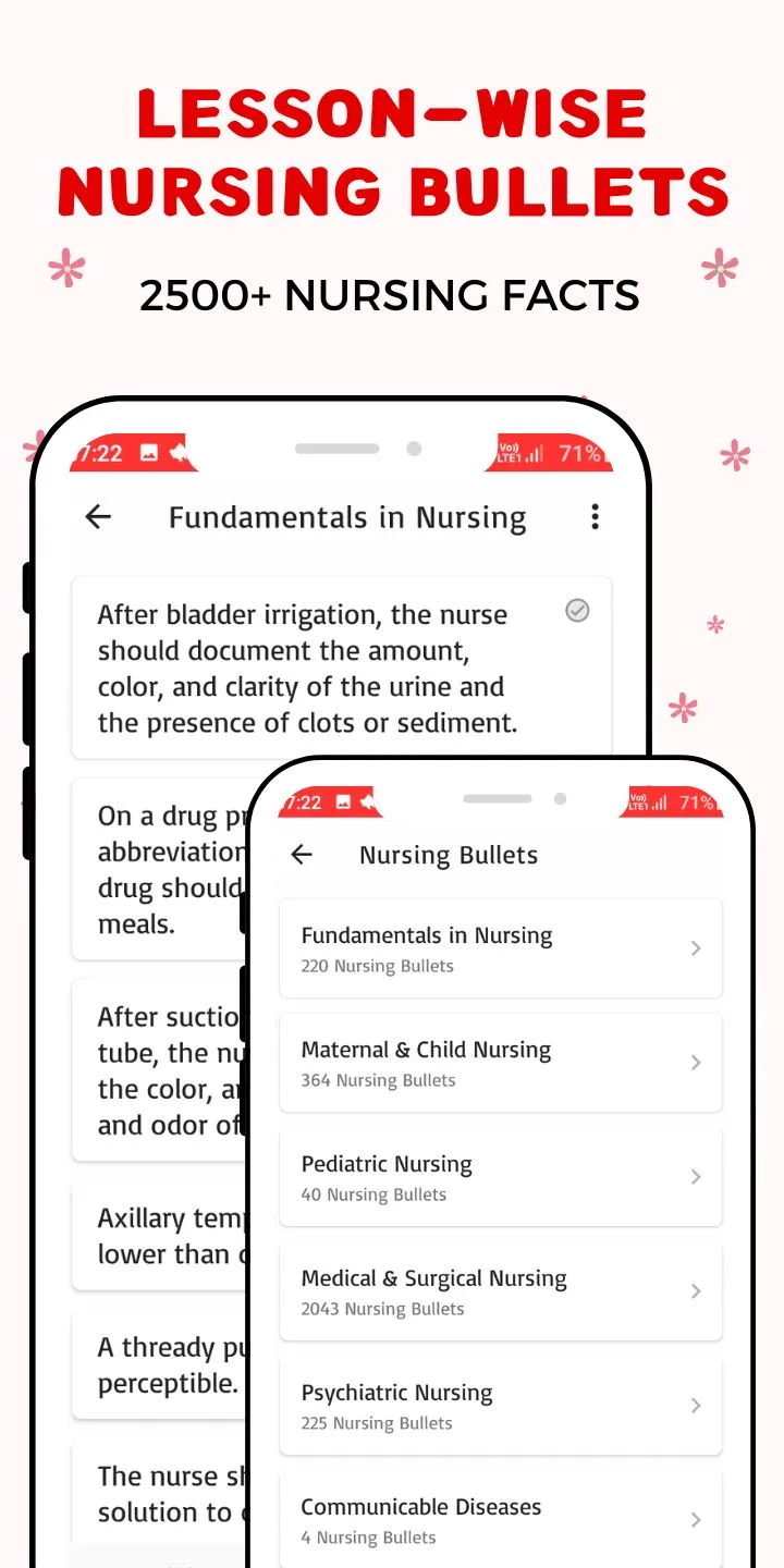 Nursing Exam | Indus Appstore | Screenshot