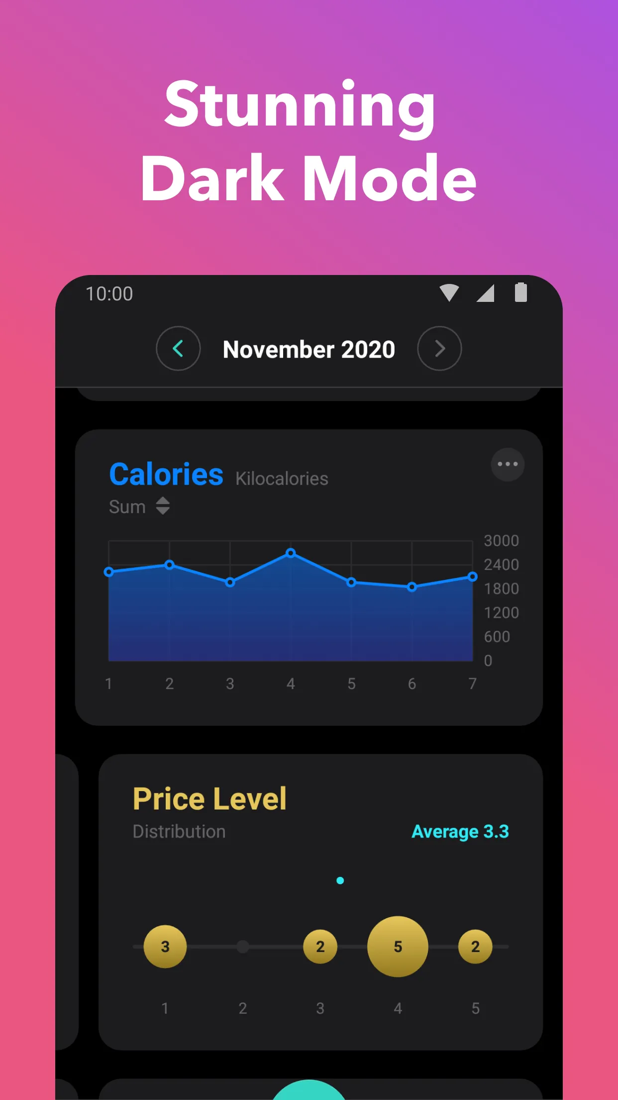 Nutrilio: Food Tracker & Water | Indus Appstore | Screenshot