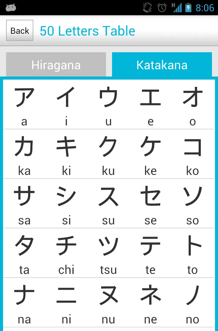 Japanese Study (hiragana) | Indus Appstore | Screenshot