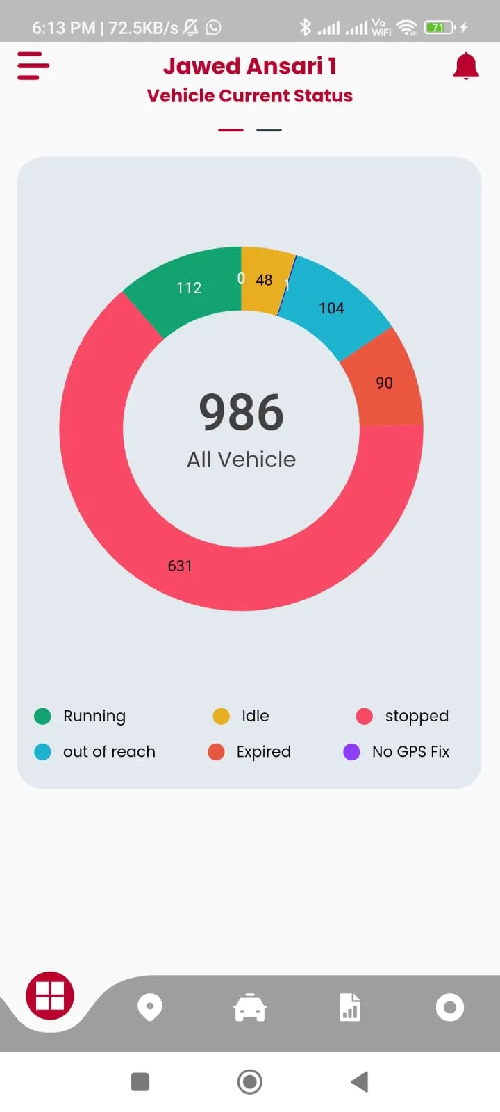 GHP Tracking | Indus Appstore | Screenshot