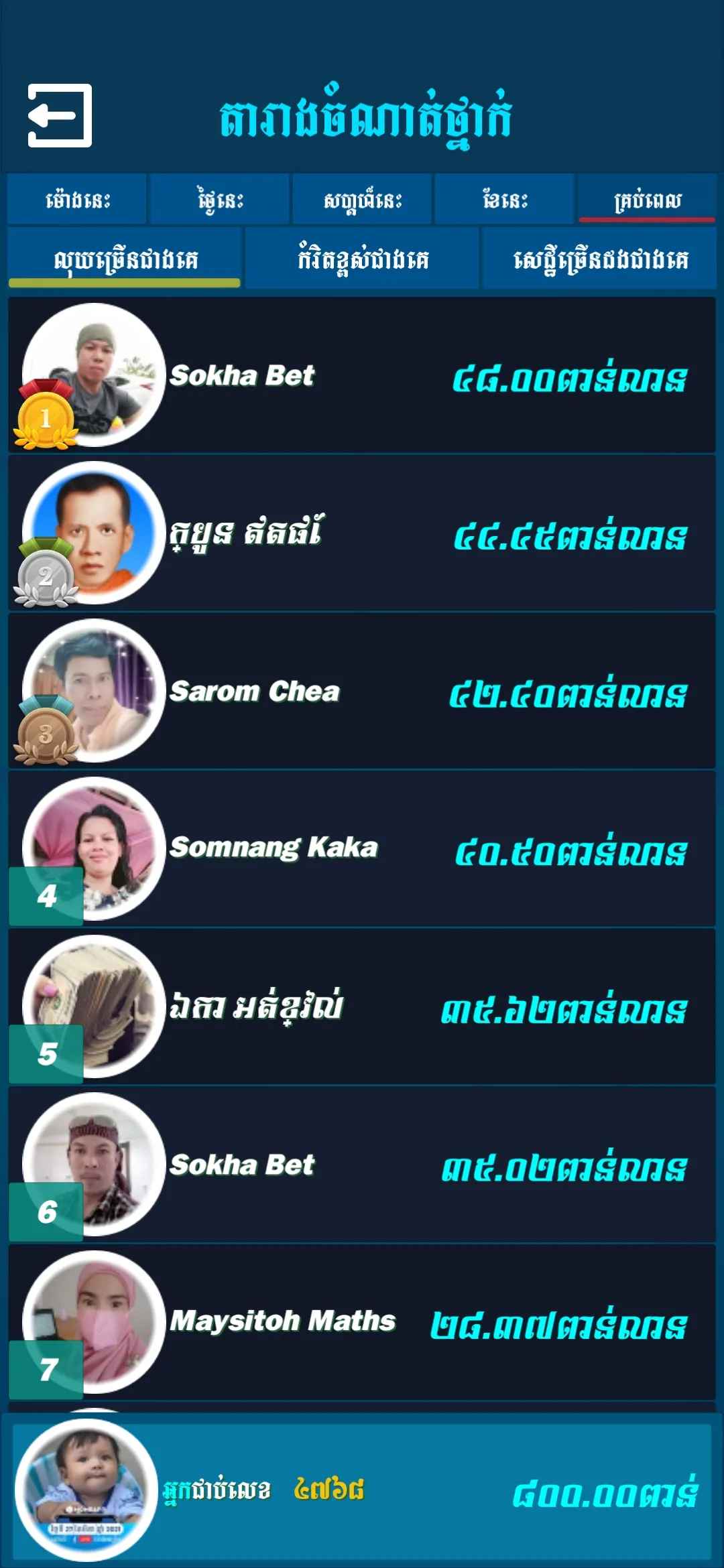 Khmer Quiz Millionaire | Indus Appstore | Screenshot