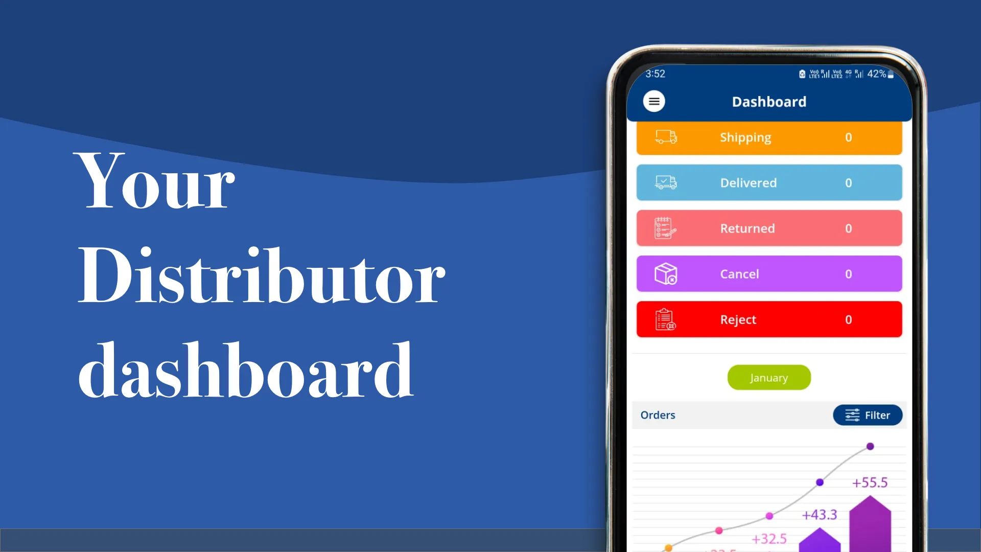 Orbit Mart - Distributor | Indus Appstore | Screenshot